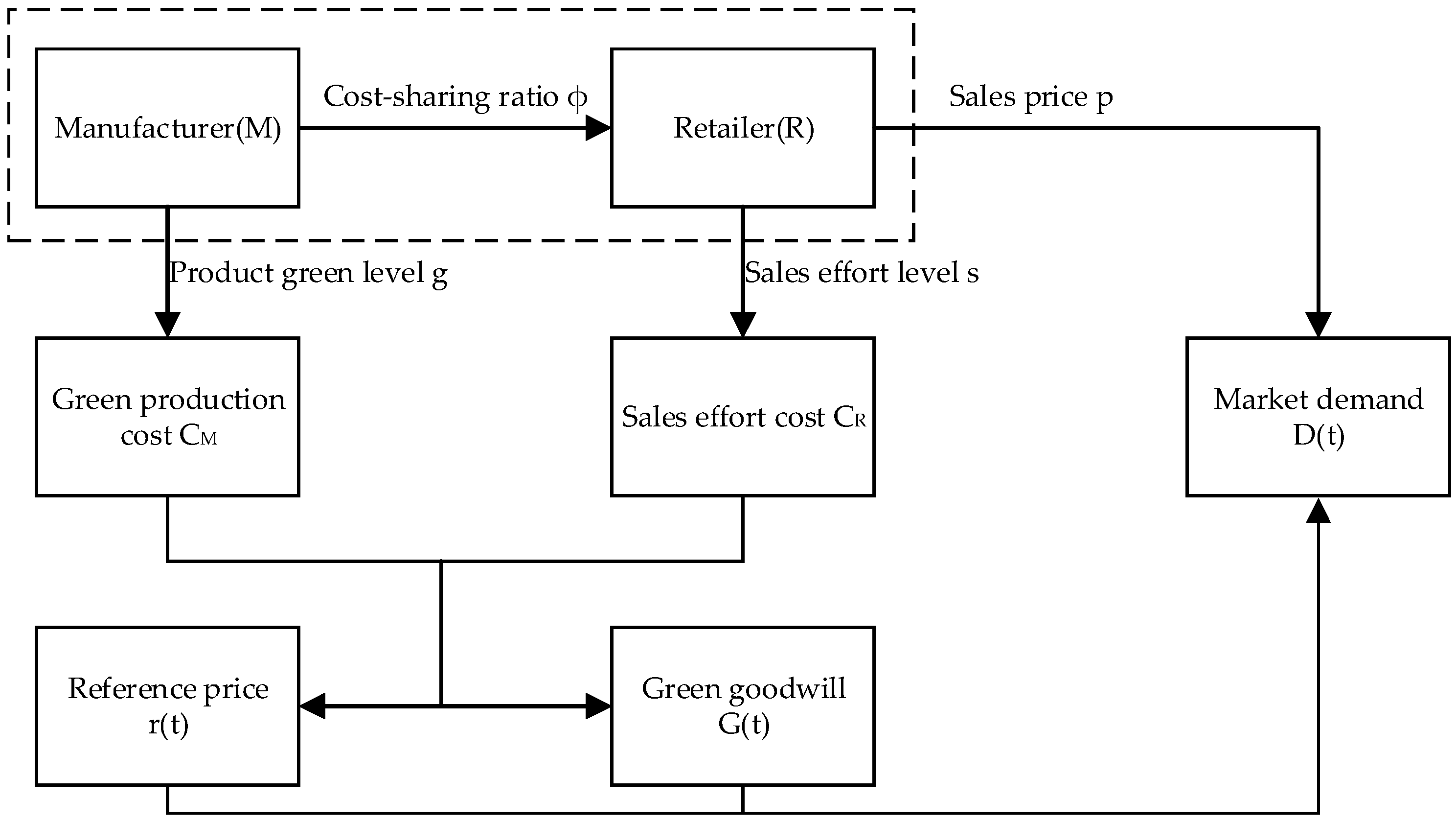 Sustainability 17 07601 g001 Sustainability 17 07601 g001