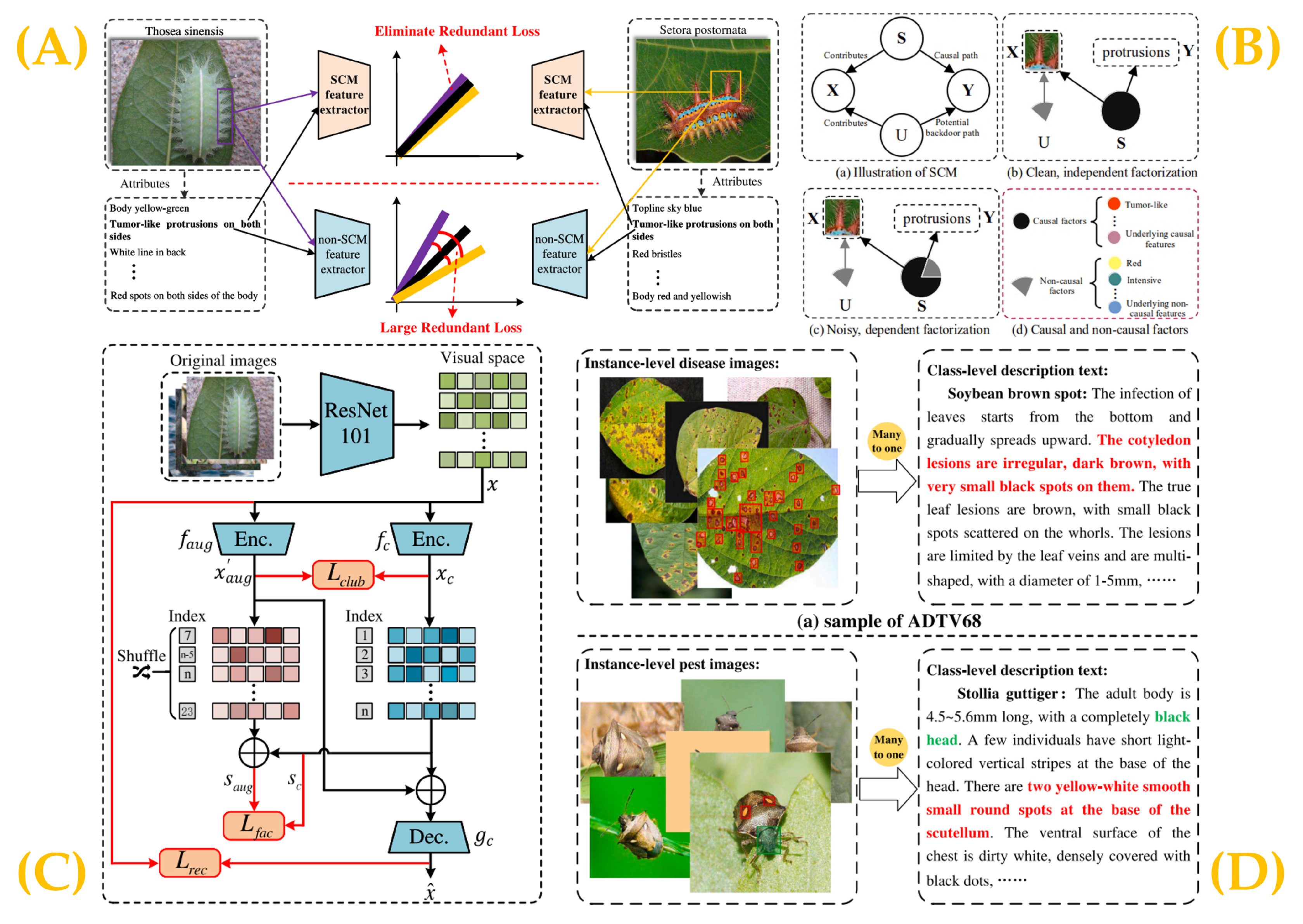 Sustainability 17 07602 g008