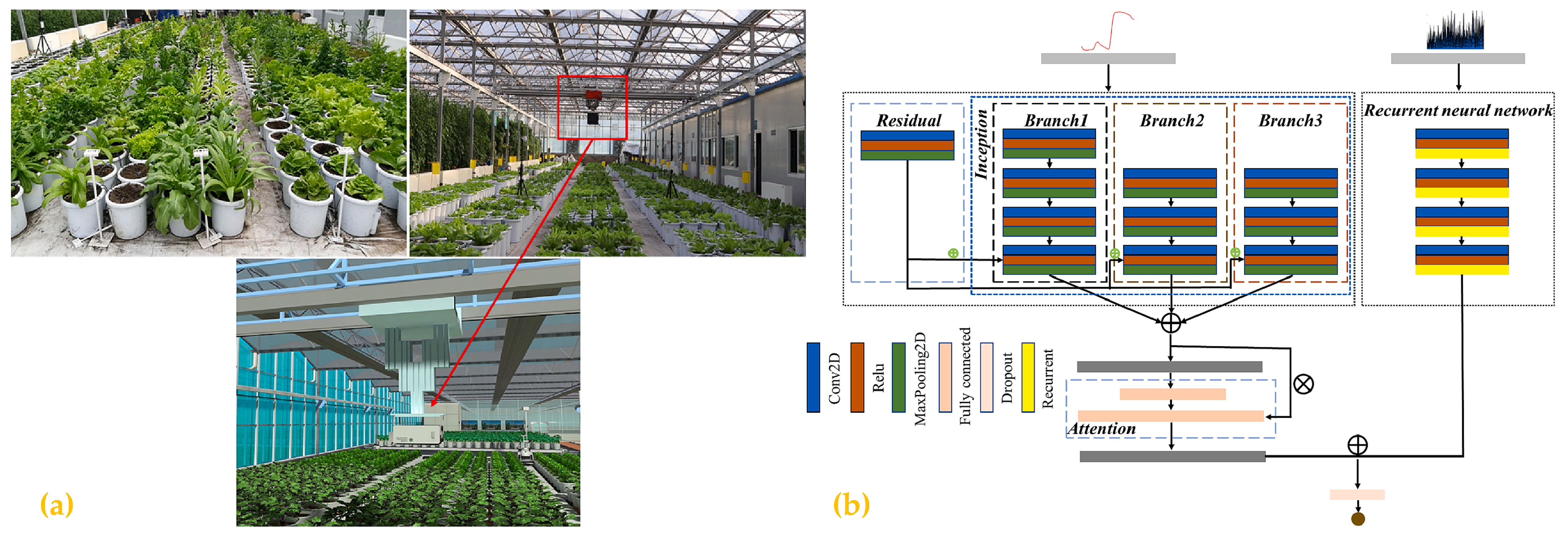 Sustainability 17 07602 g014