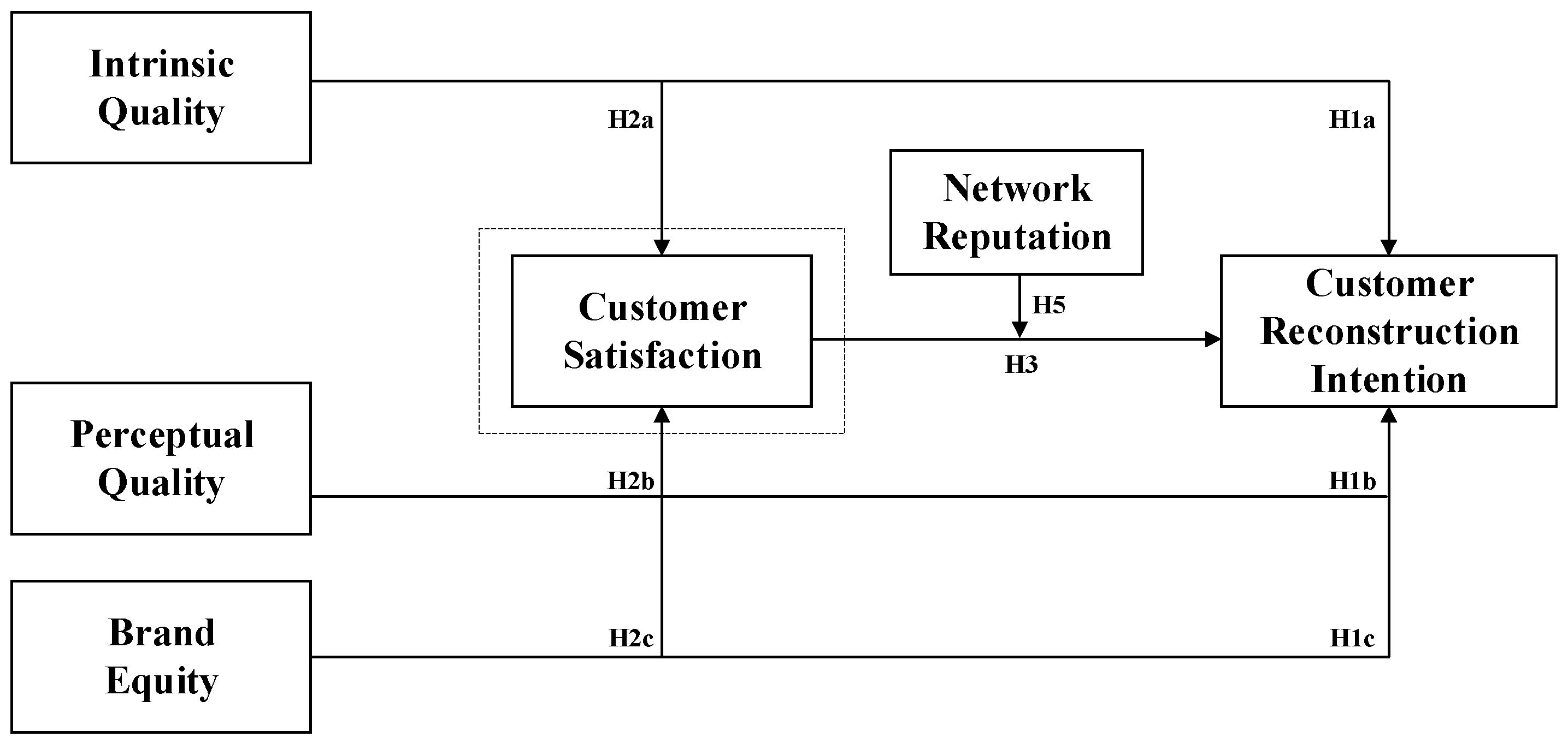 Sustainability 17 07607 g001