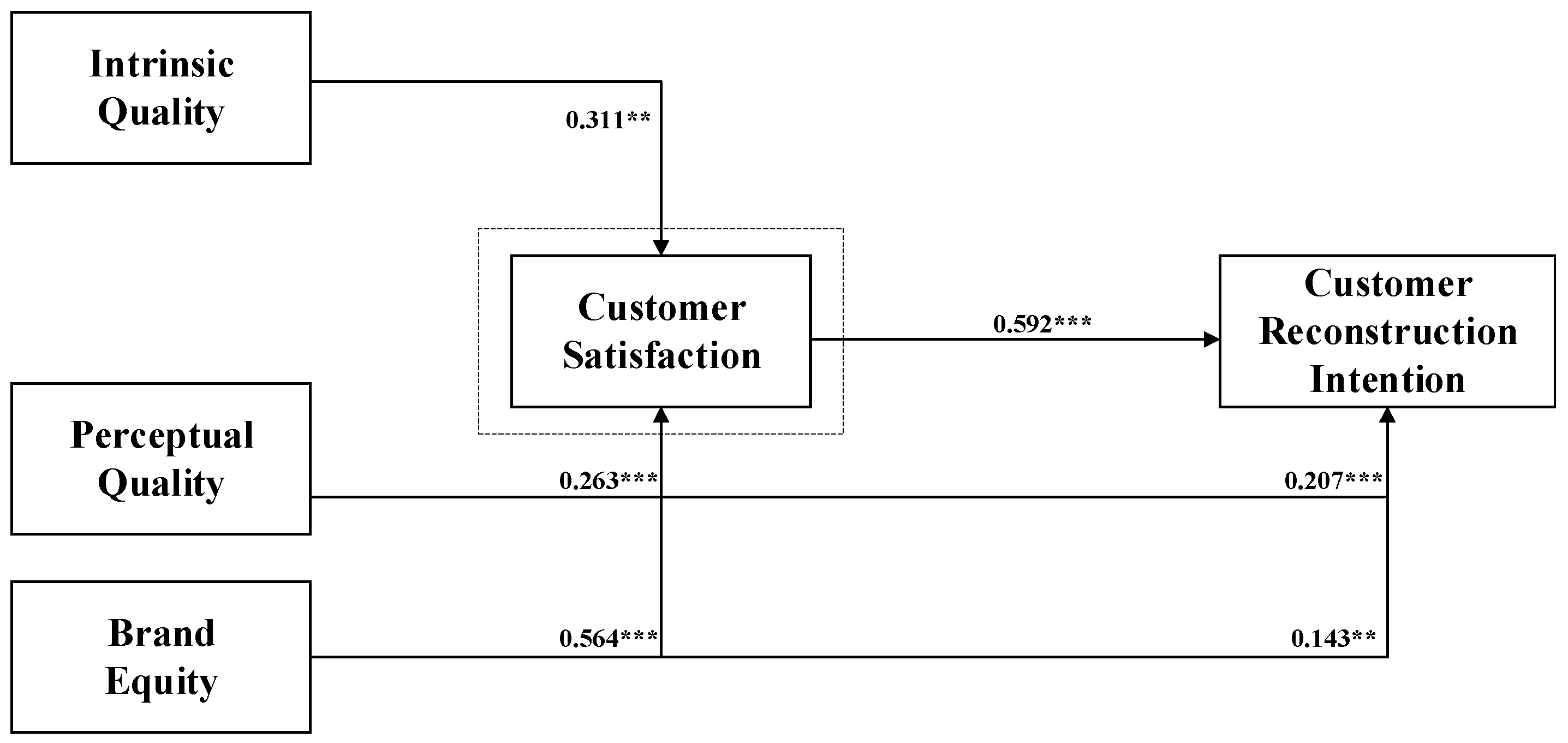 Sustainability 17 07607 g002