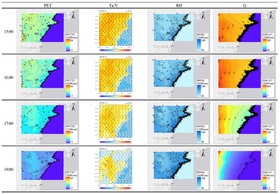 Sustainability 17 07627 g004c Sustainability 17 07627 g004c