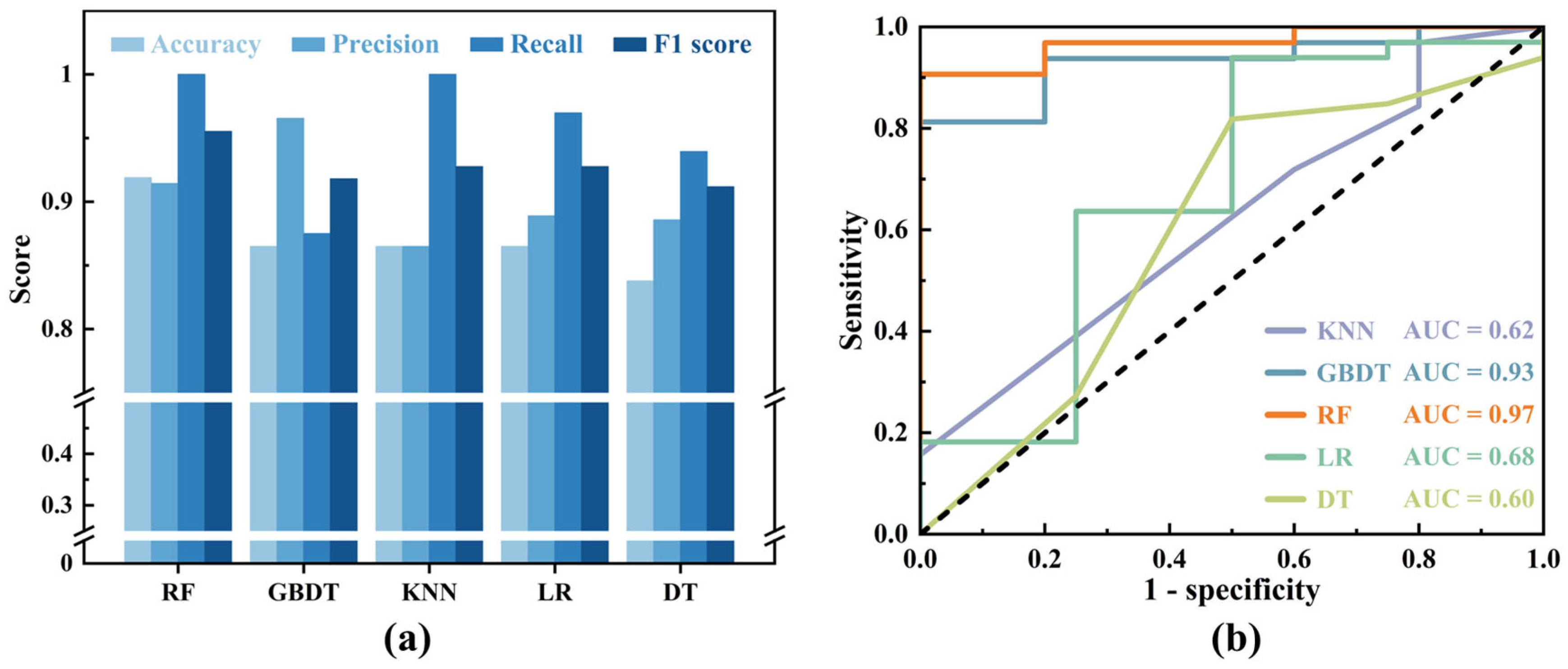 Sustainability 17 07647 g0a2