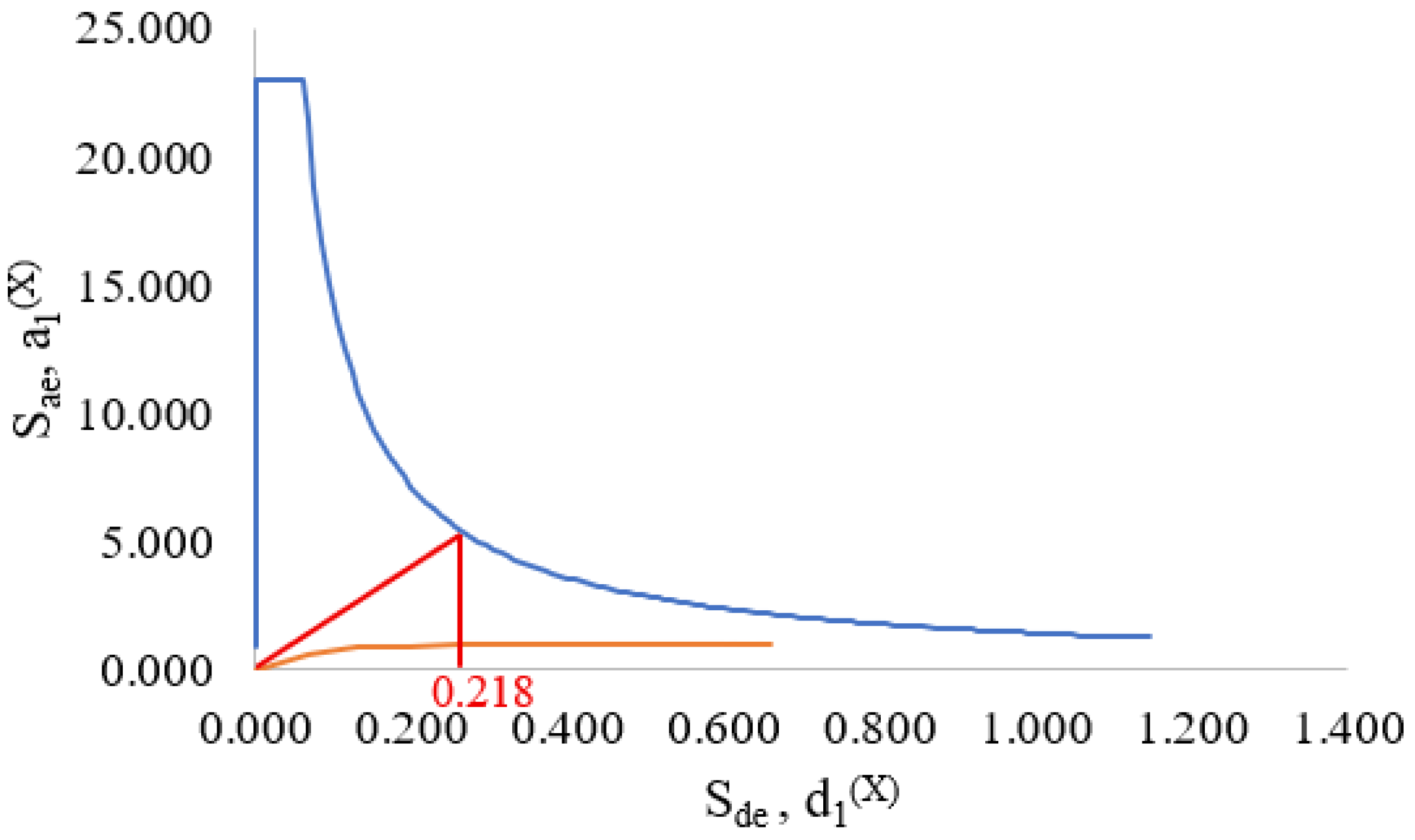 Sustainability 17 07690 g008