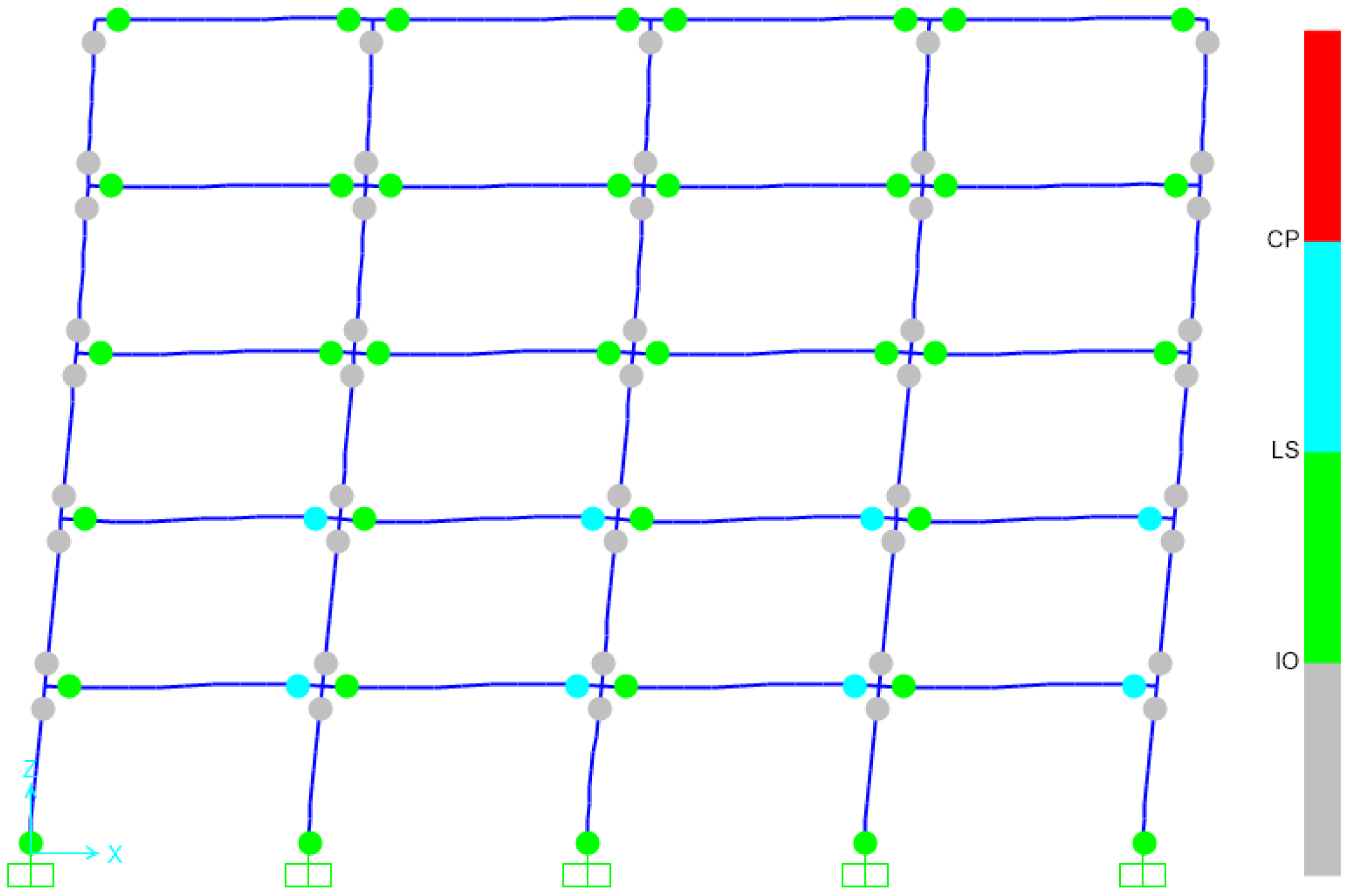 Sustainability 17 07690 g009