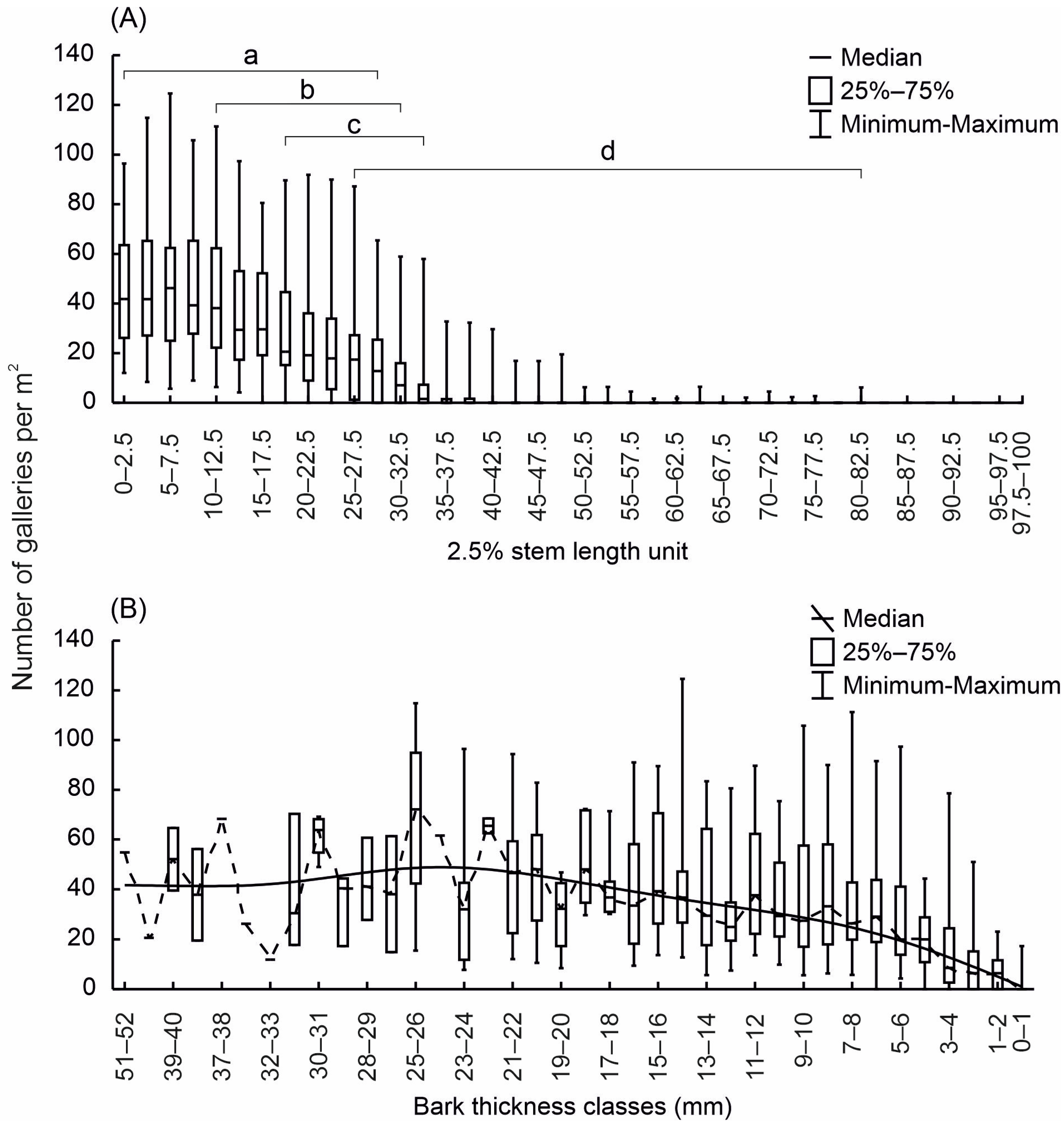 Sustainability 17 07744 g006