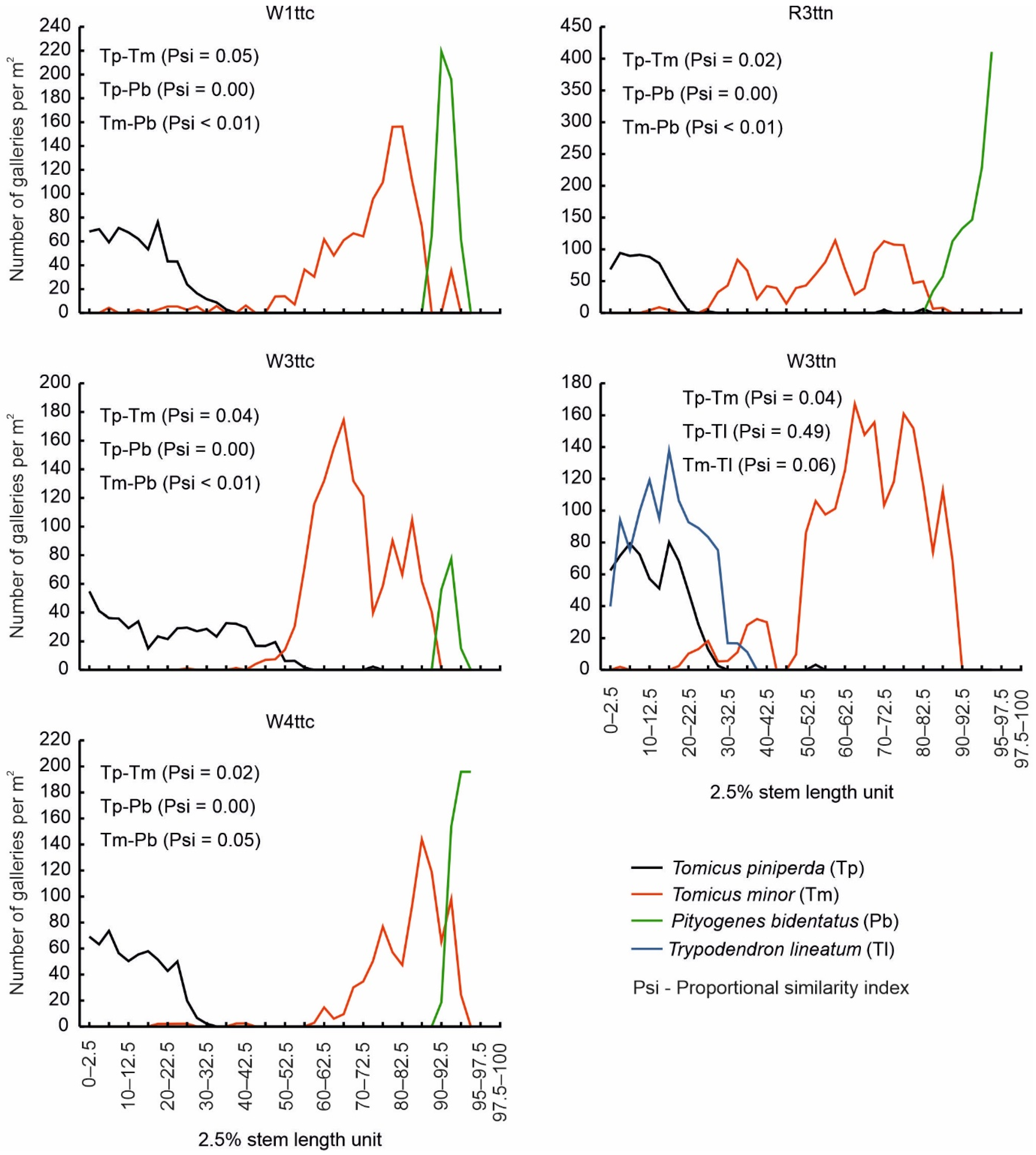 Sustainability 17 07744 g008