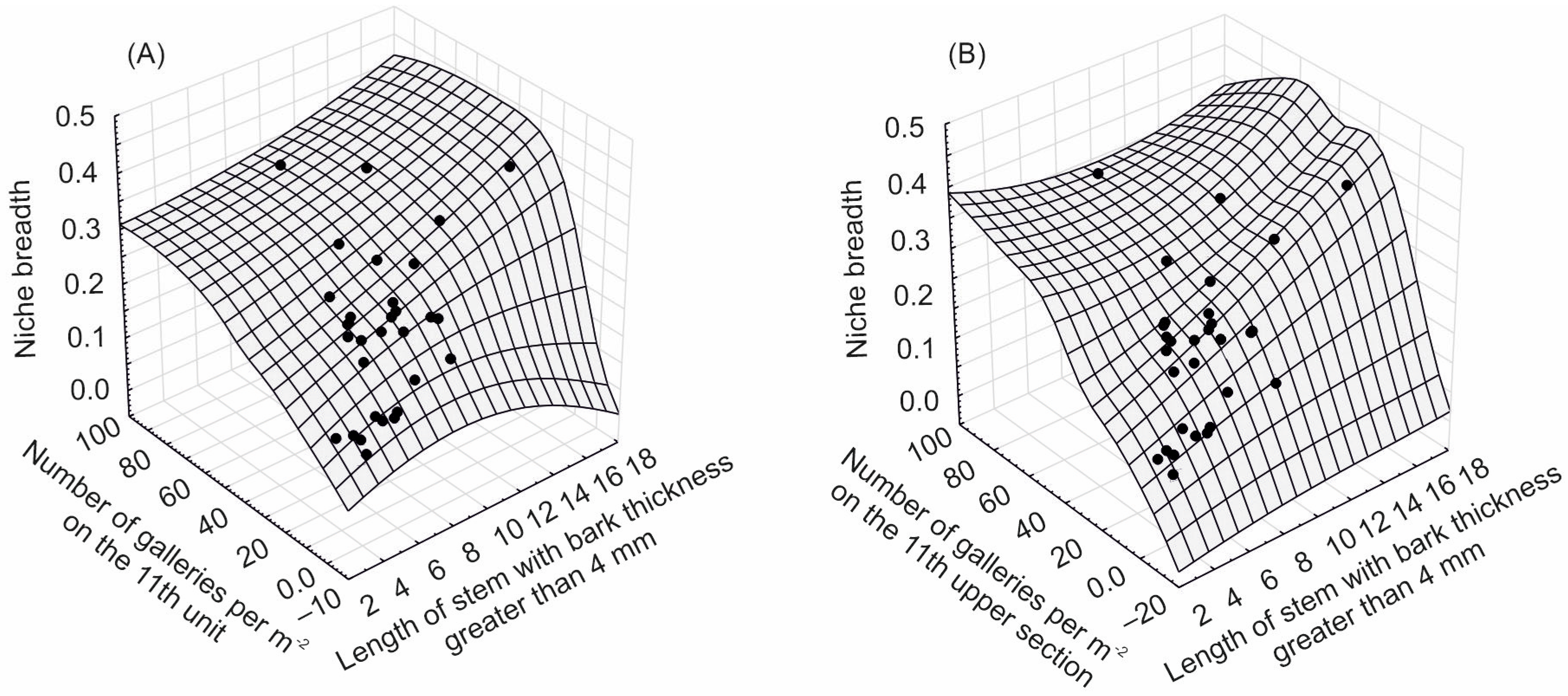 Sustainability 17 07744 g009