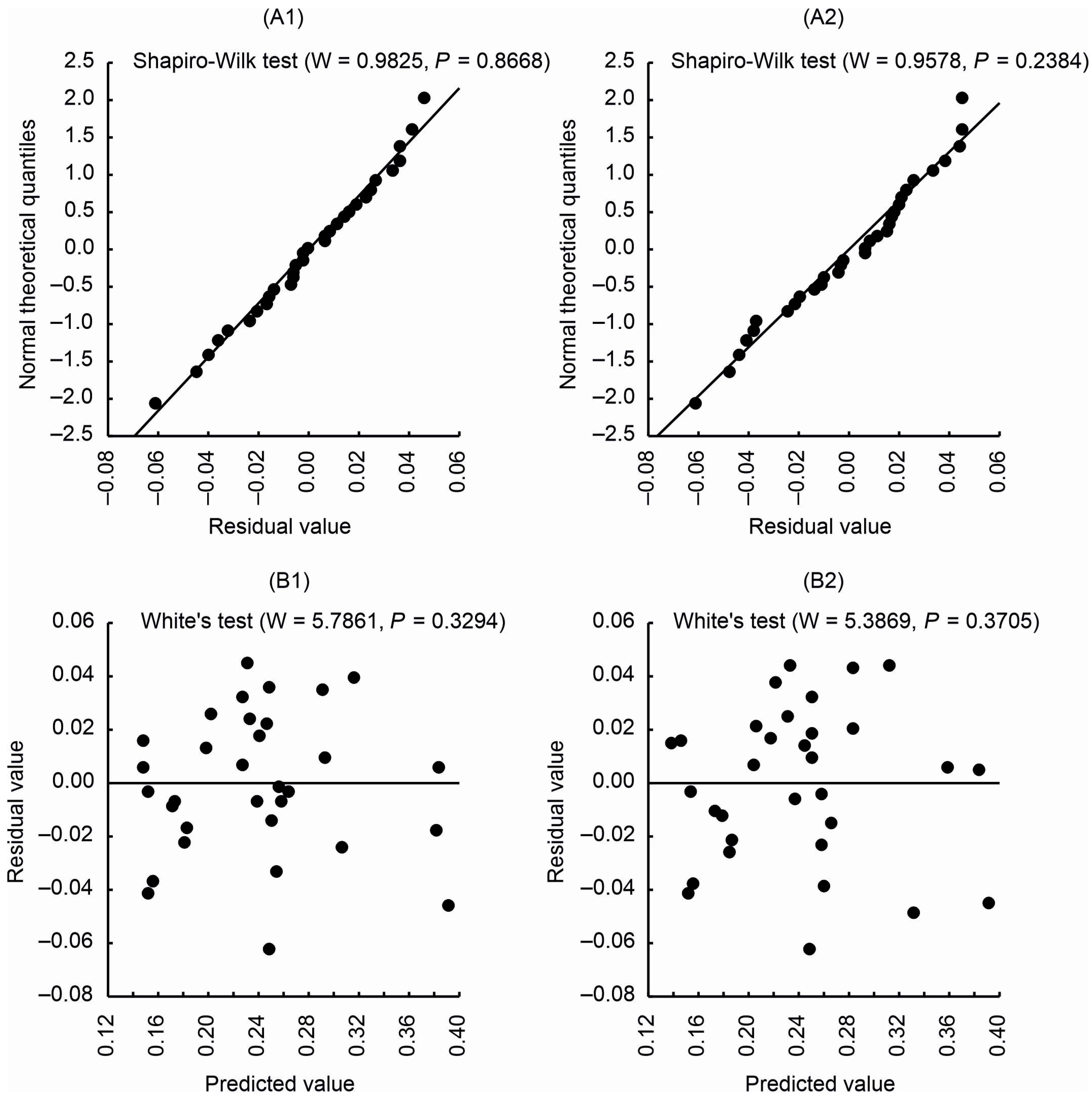 Sustainability 17 07744 g010
