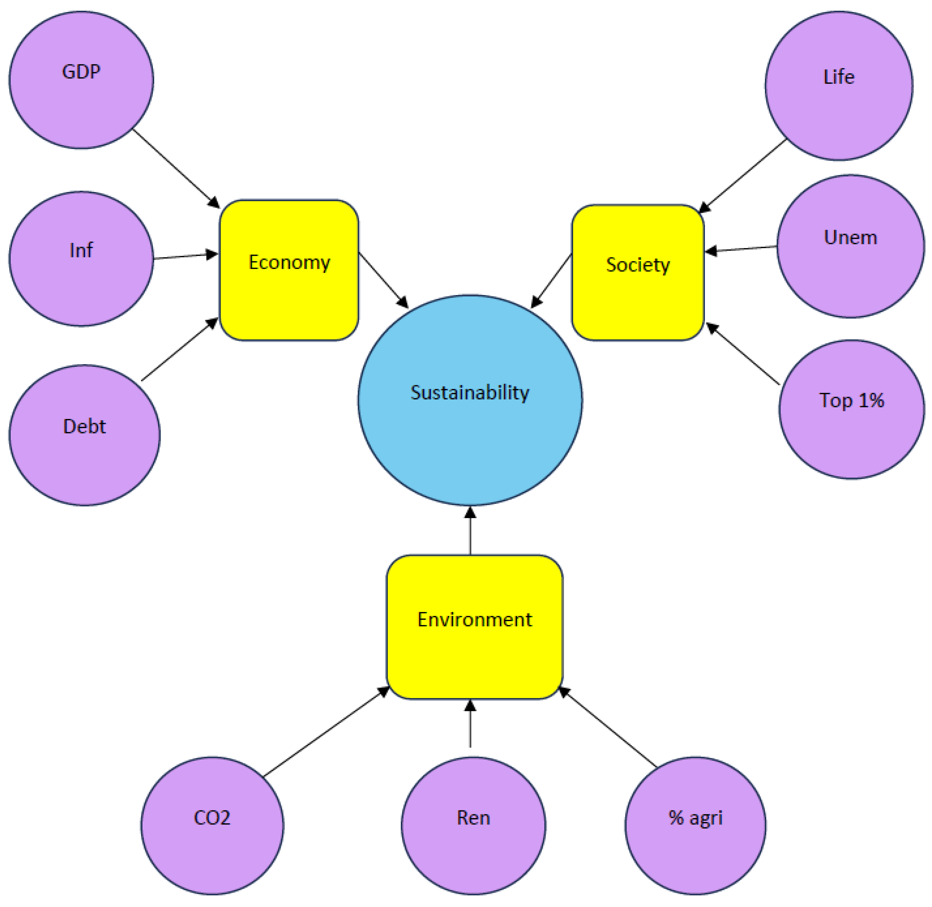 Sustainability 17 07772 g001 Sustainability 17 07772 g001