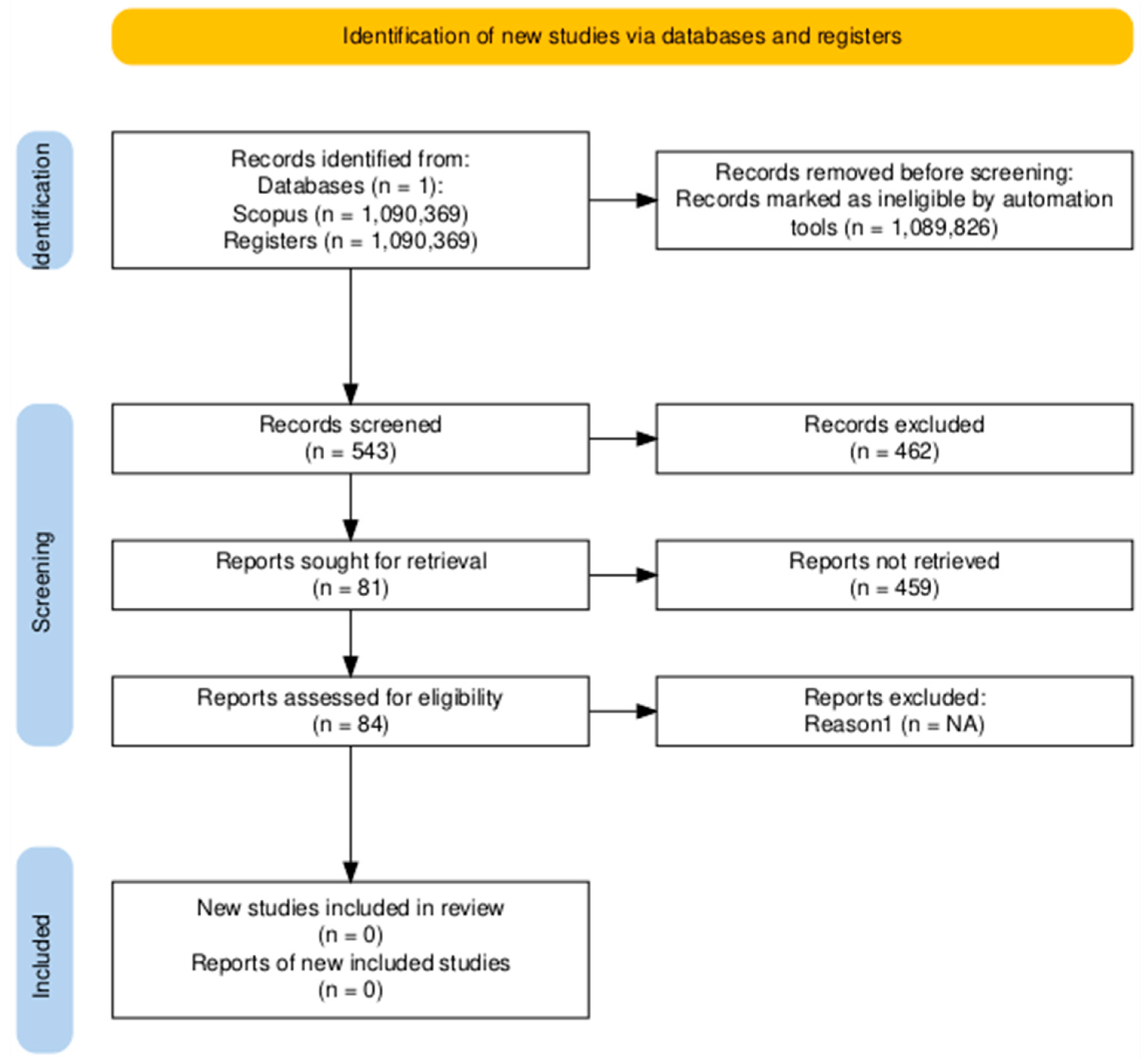 Sustainability 17 07784 g001