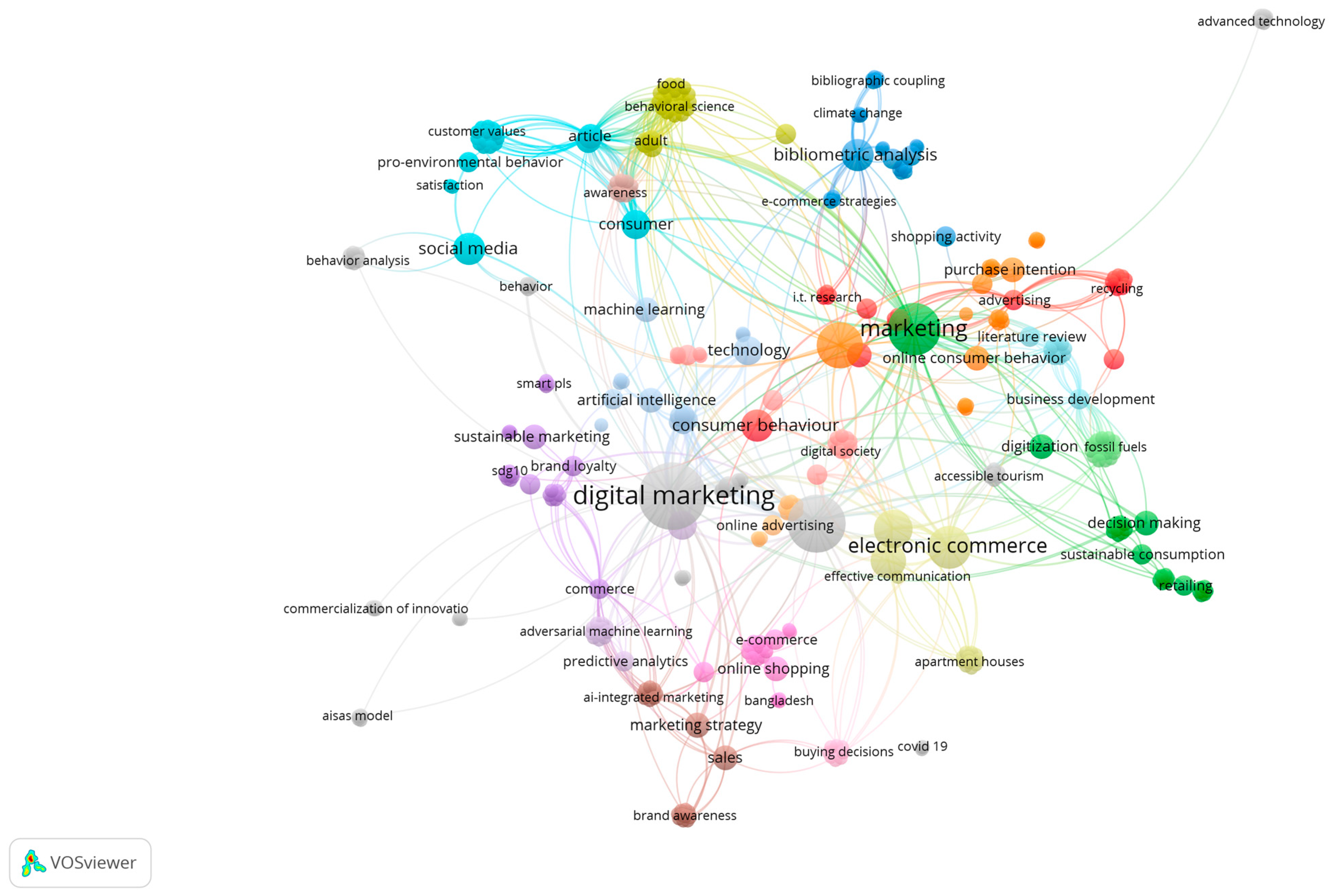Sustainability 17 07784 g006