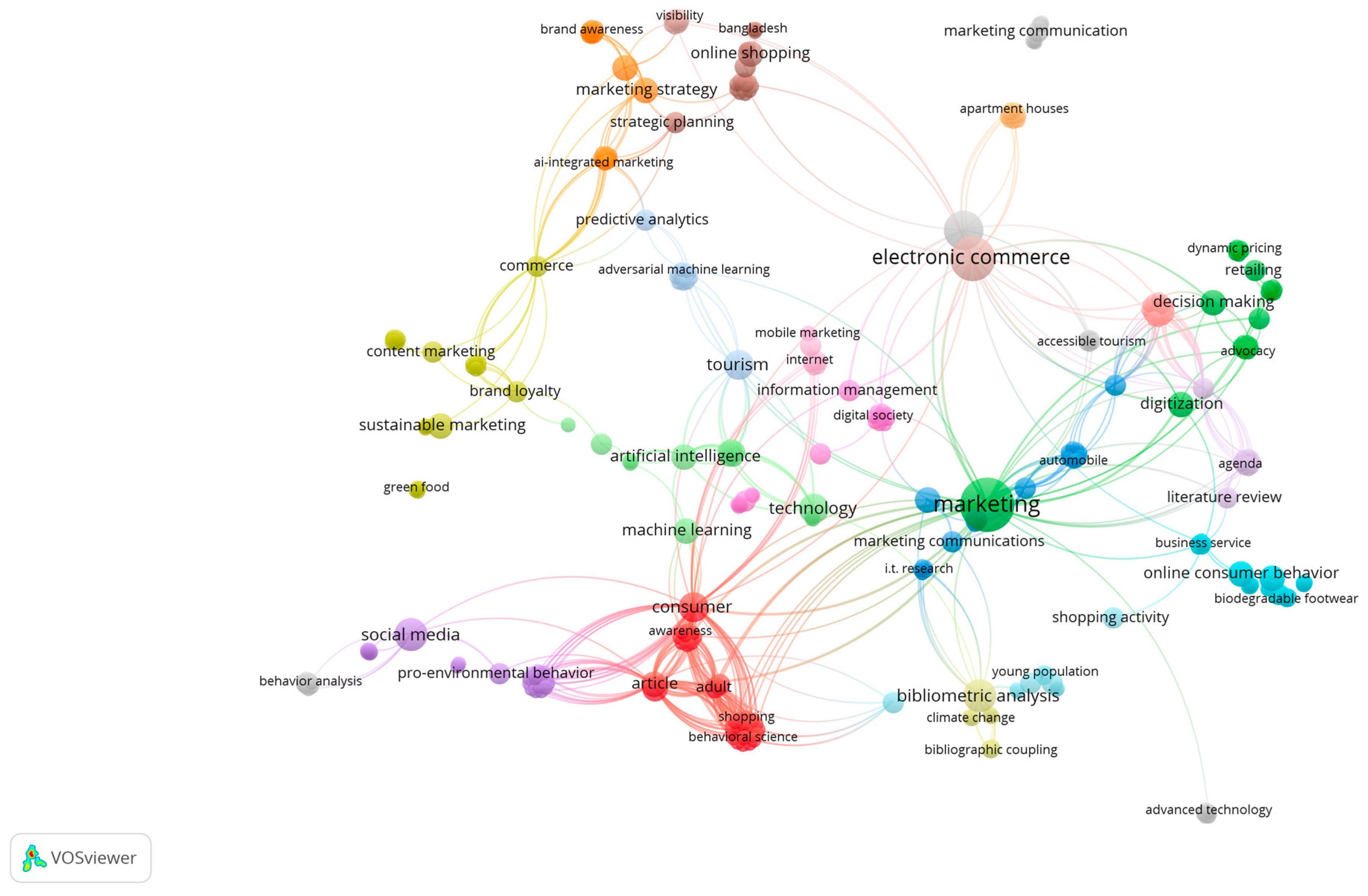 Sustainability 17 07784 g008