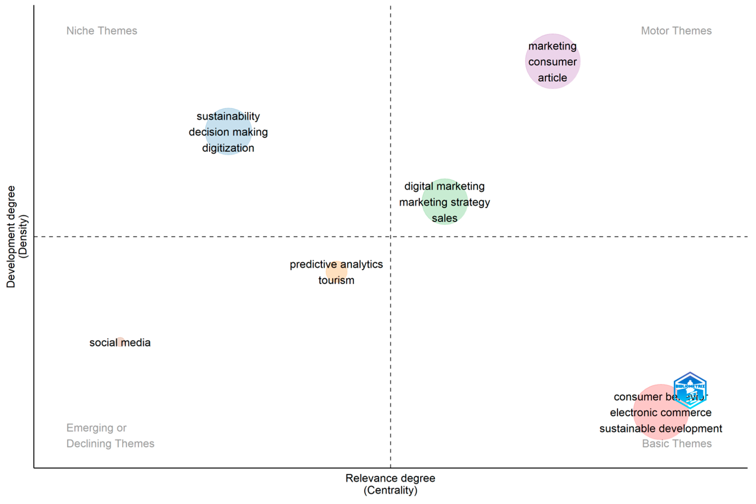 Sustainability 17 07784 g009