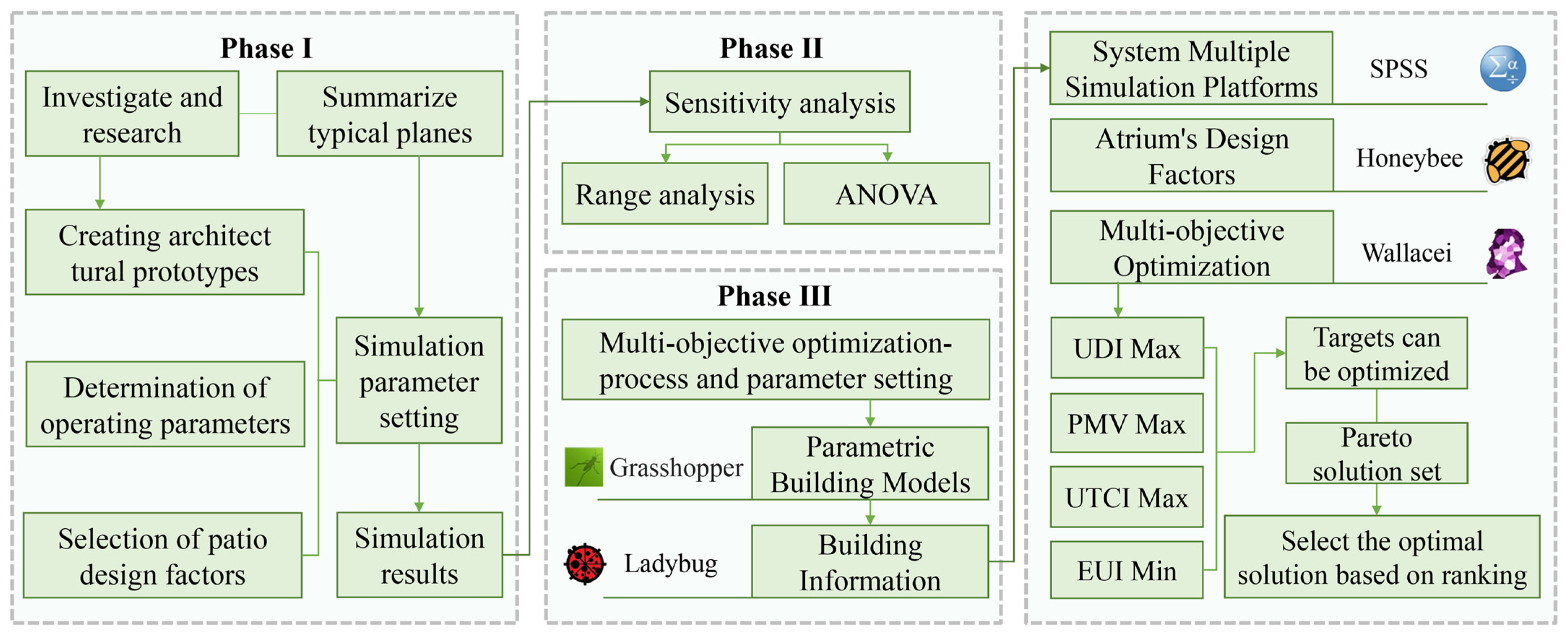 Sustainability 17 07792 g002