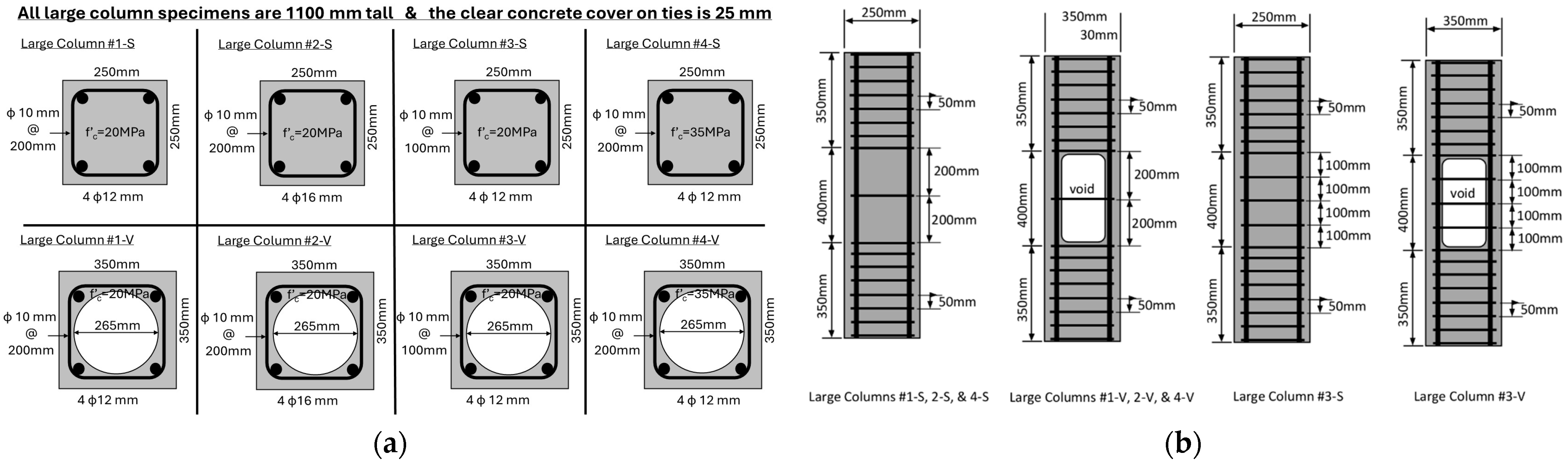 Sustainability 17 07825 g002