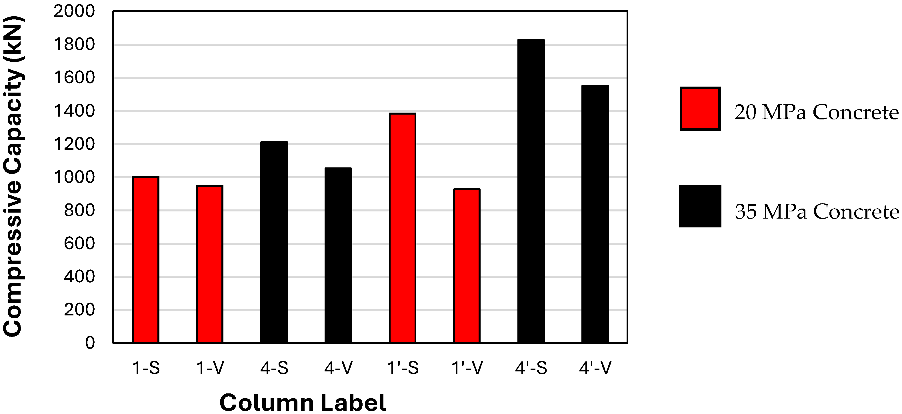 Sustainability 17 07825 g015