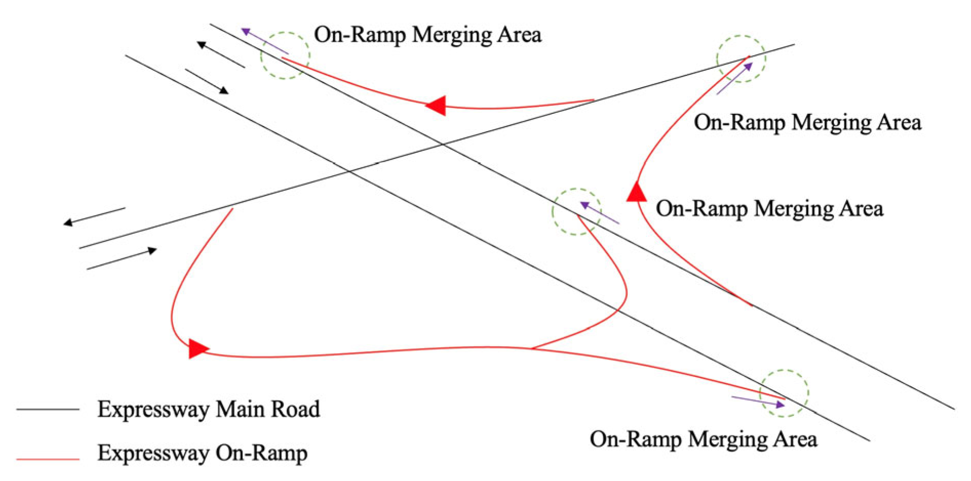 Sustainability 17 07826 g001