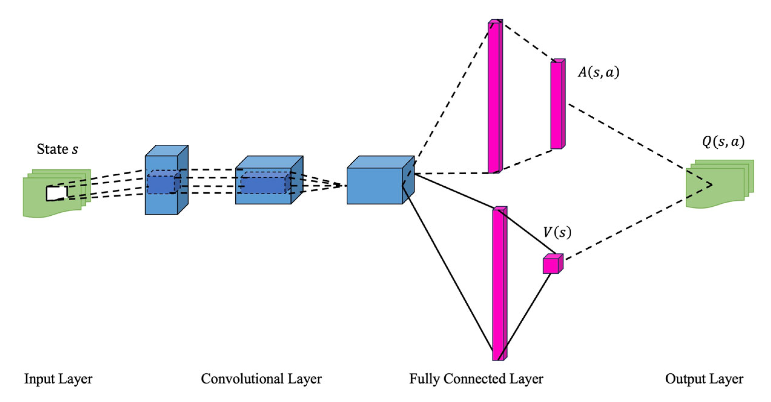 Sustainability 17 07826 g006