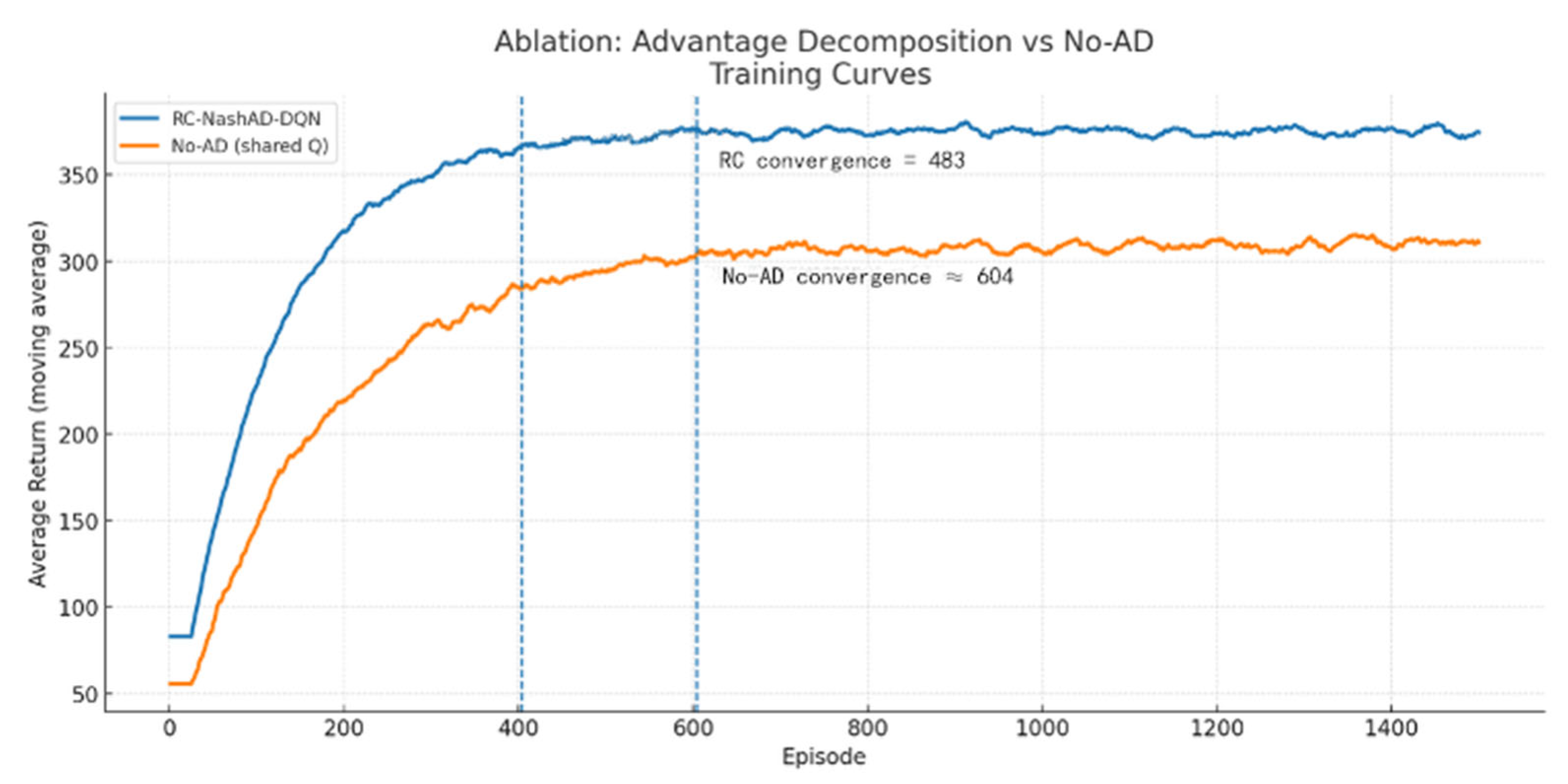 Sustainability 17 07826 g007