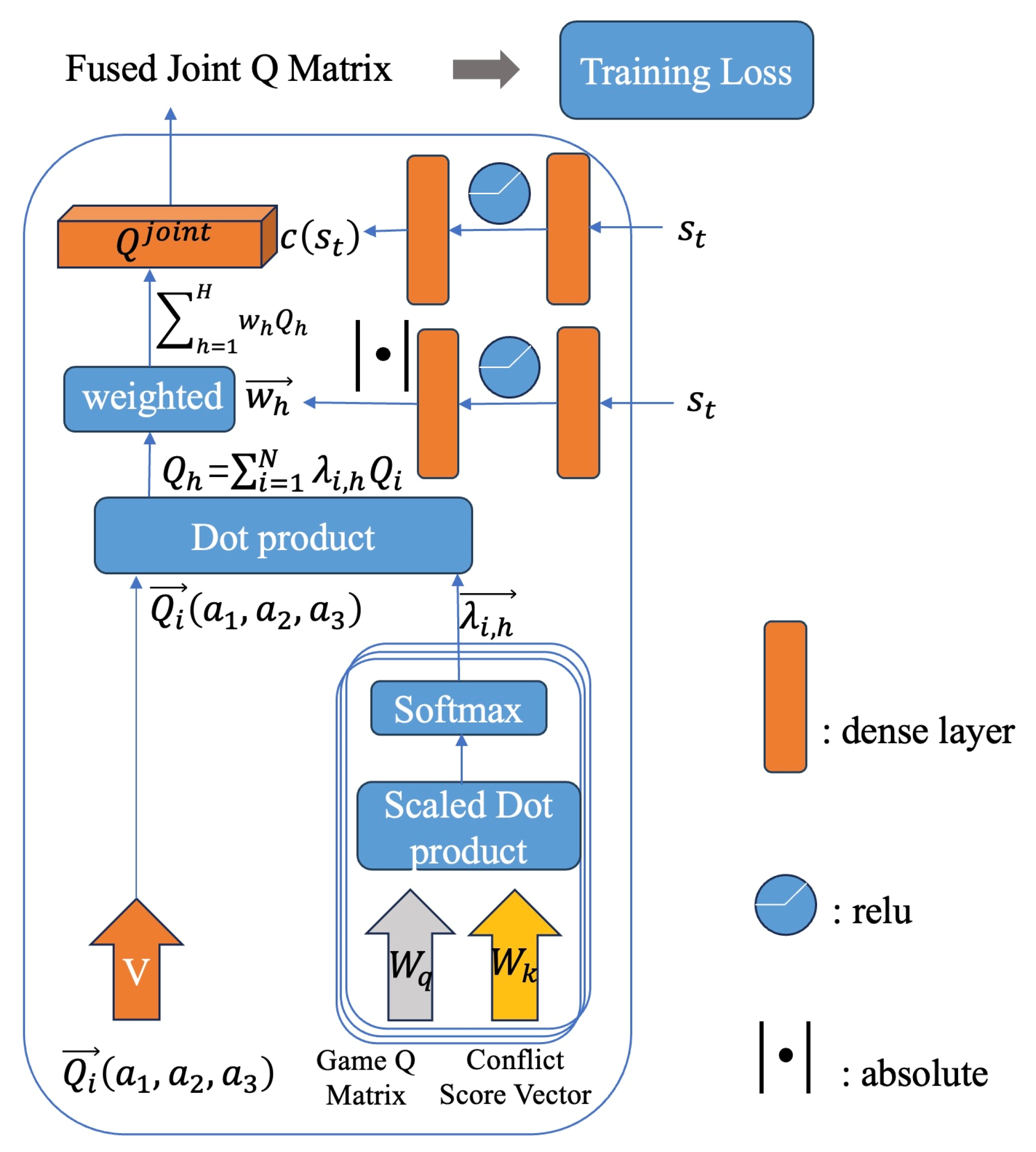 Sustainability 17 07826 g009