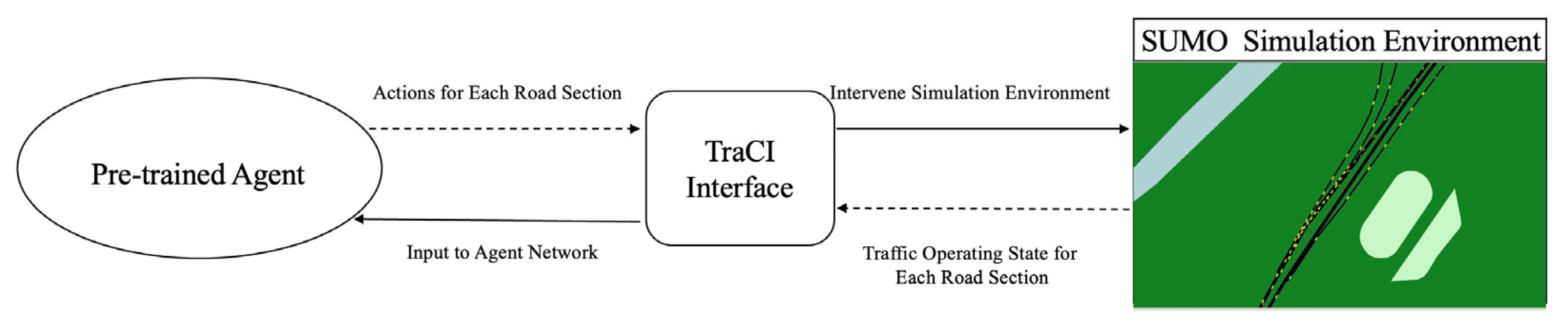 Sustainability 17 07826 g011