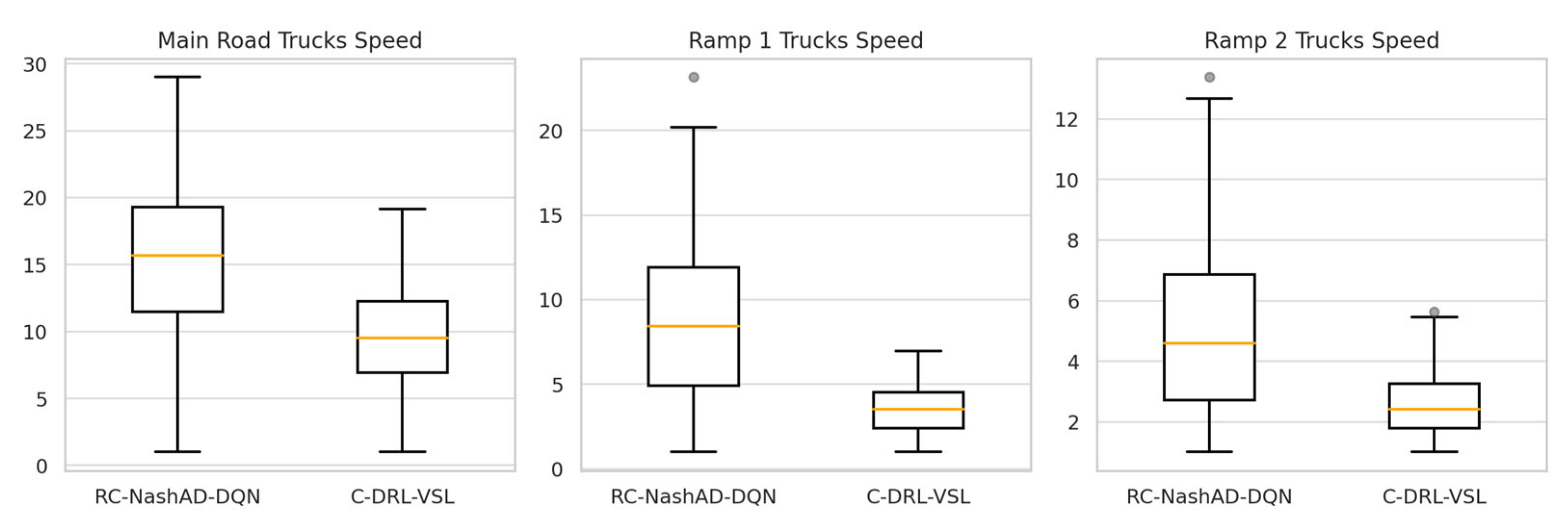 Sustainability 17 07826 g014