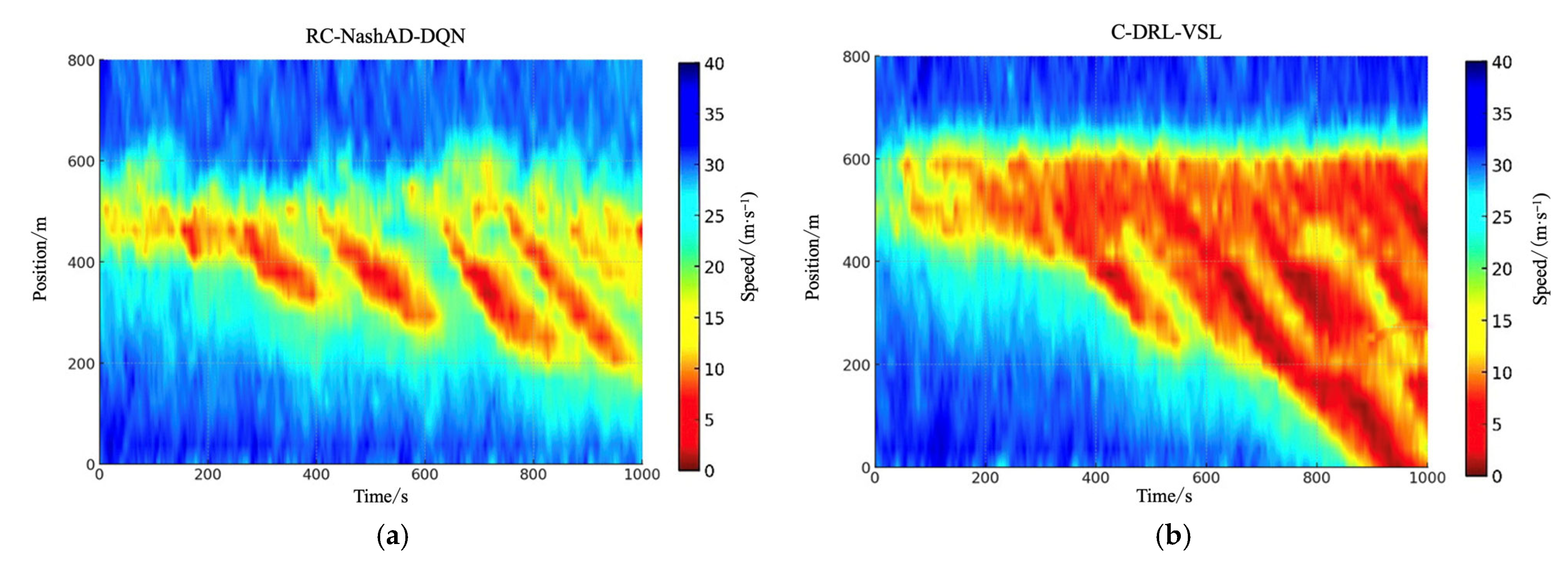 Sustainability 17 07826 g015