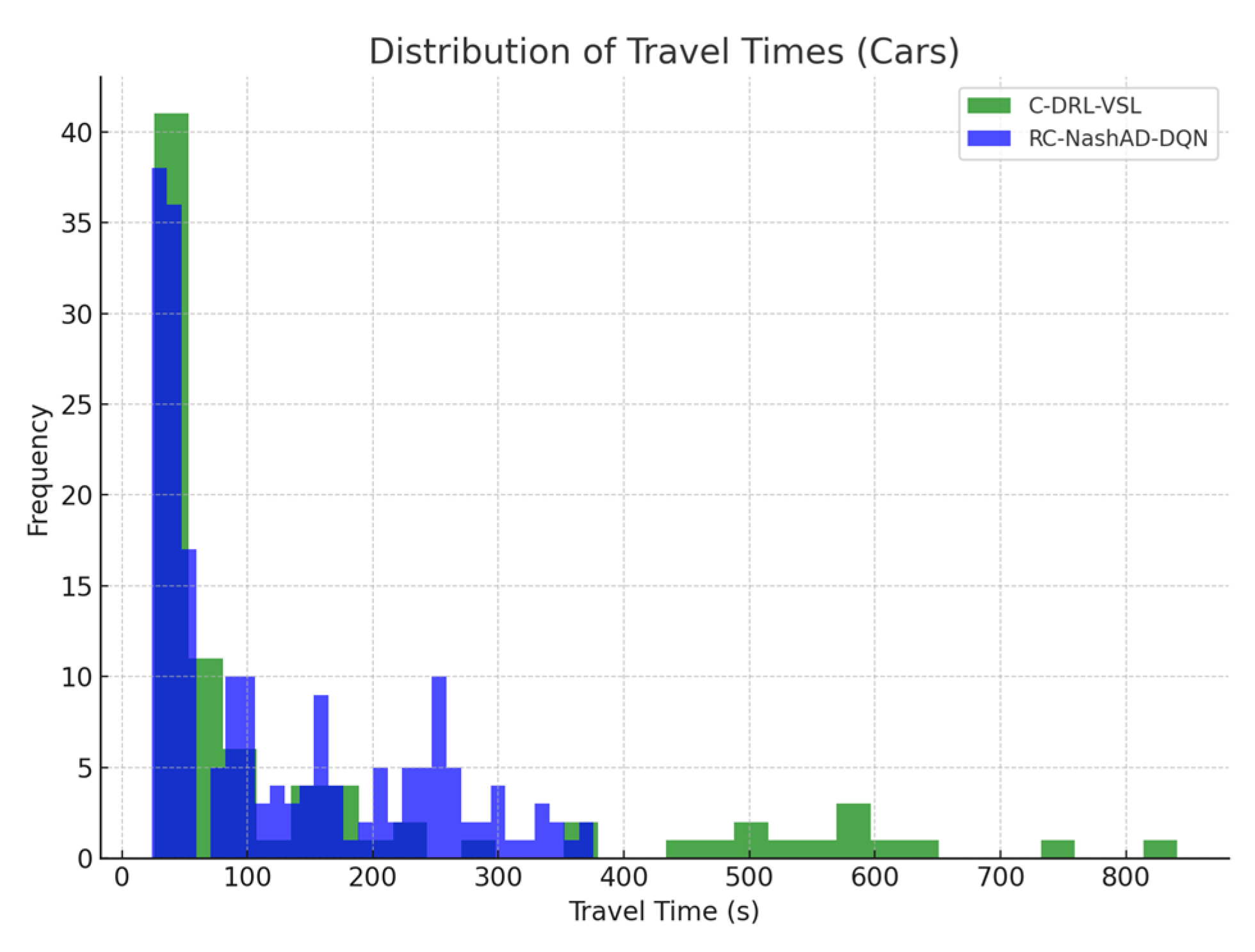 Sustainability 17 07826 g016
