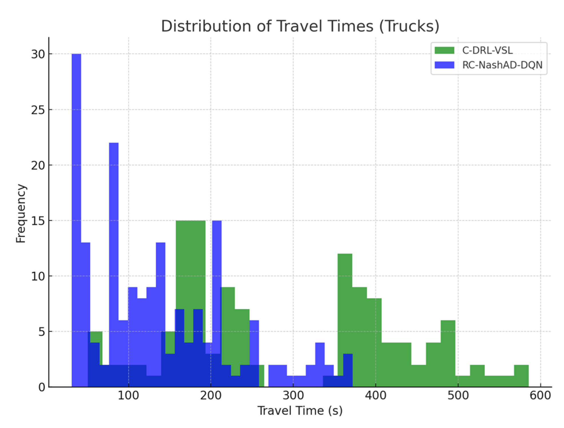 Sustainability 17 07826 g017