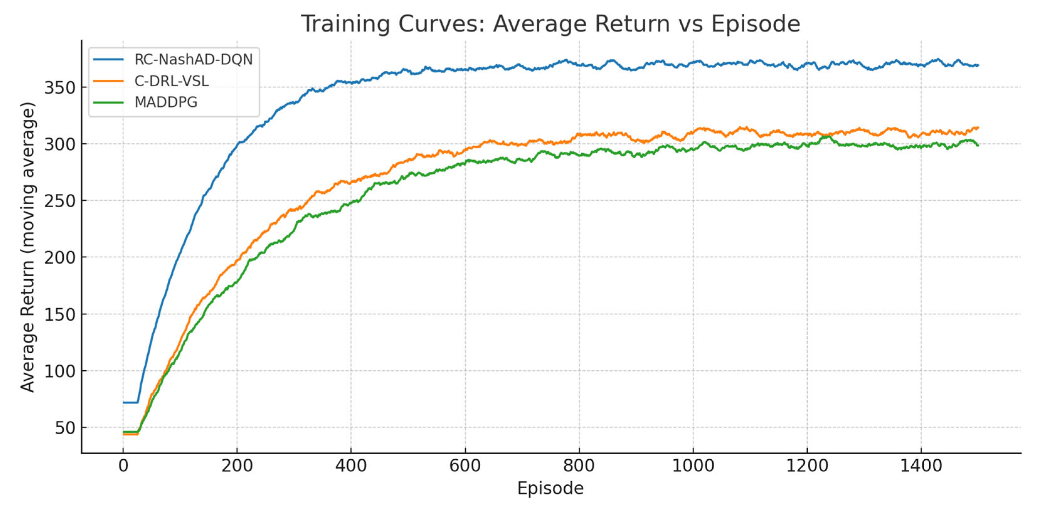 Sustainability 17 07826 g019