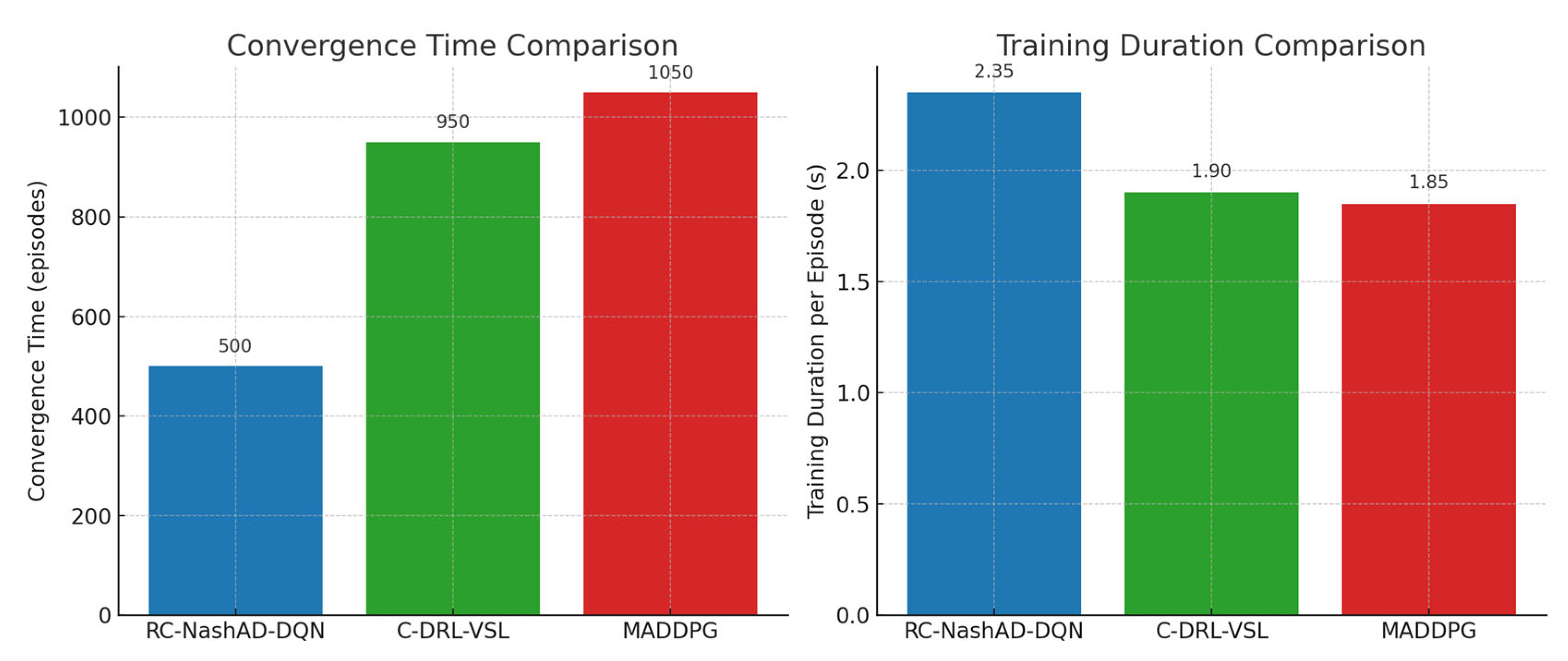 Sustainability 17 07826 g020