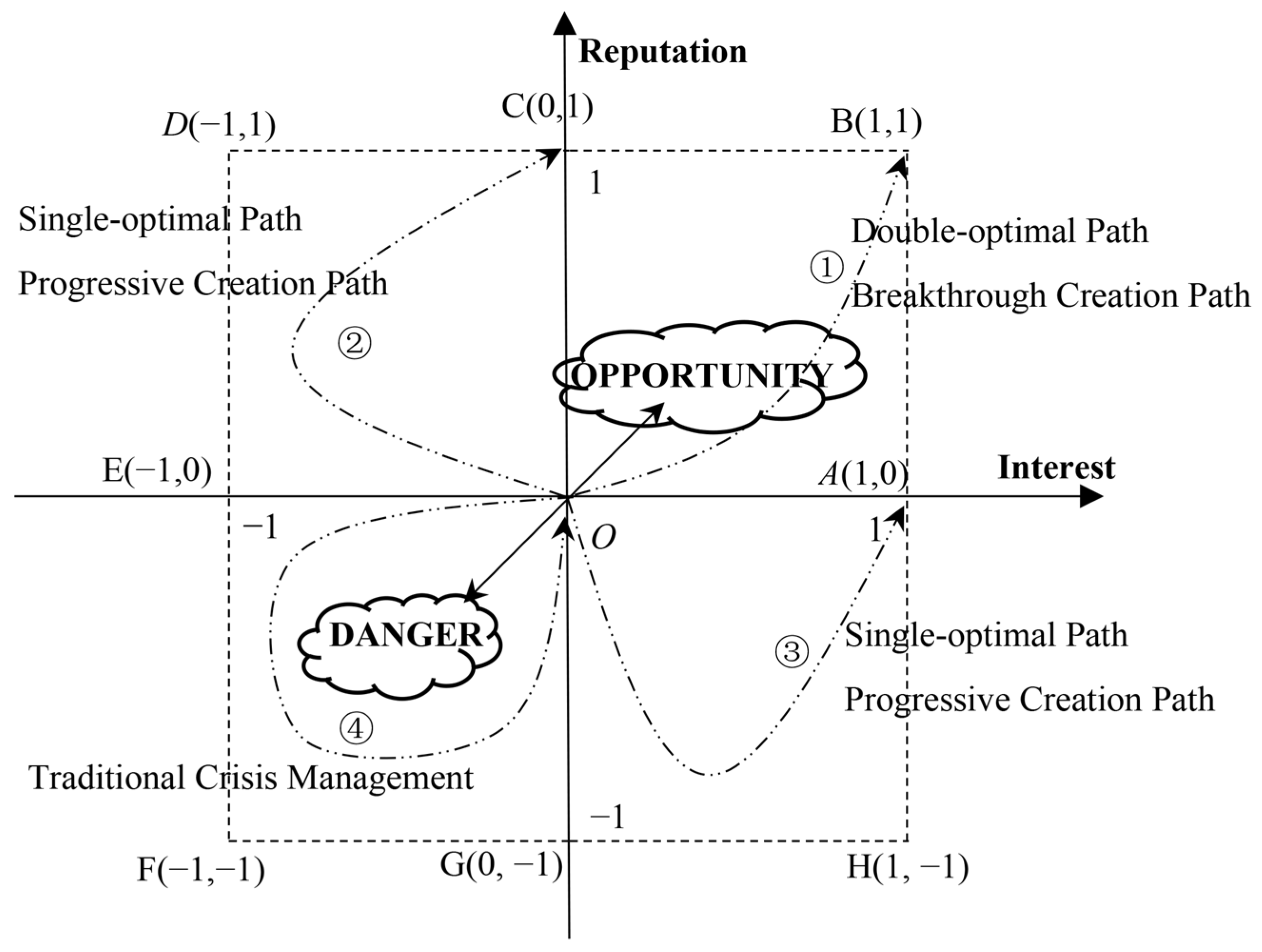 Sustainability 17 07846 g005 Sustainability 17 07846 g005