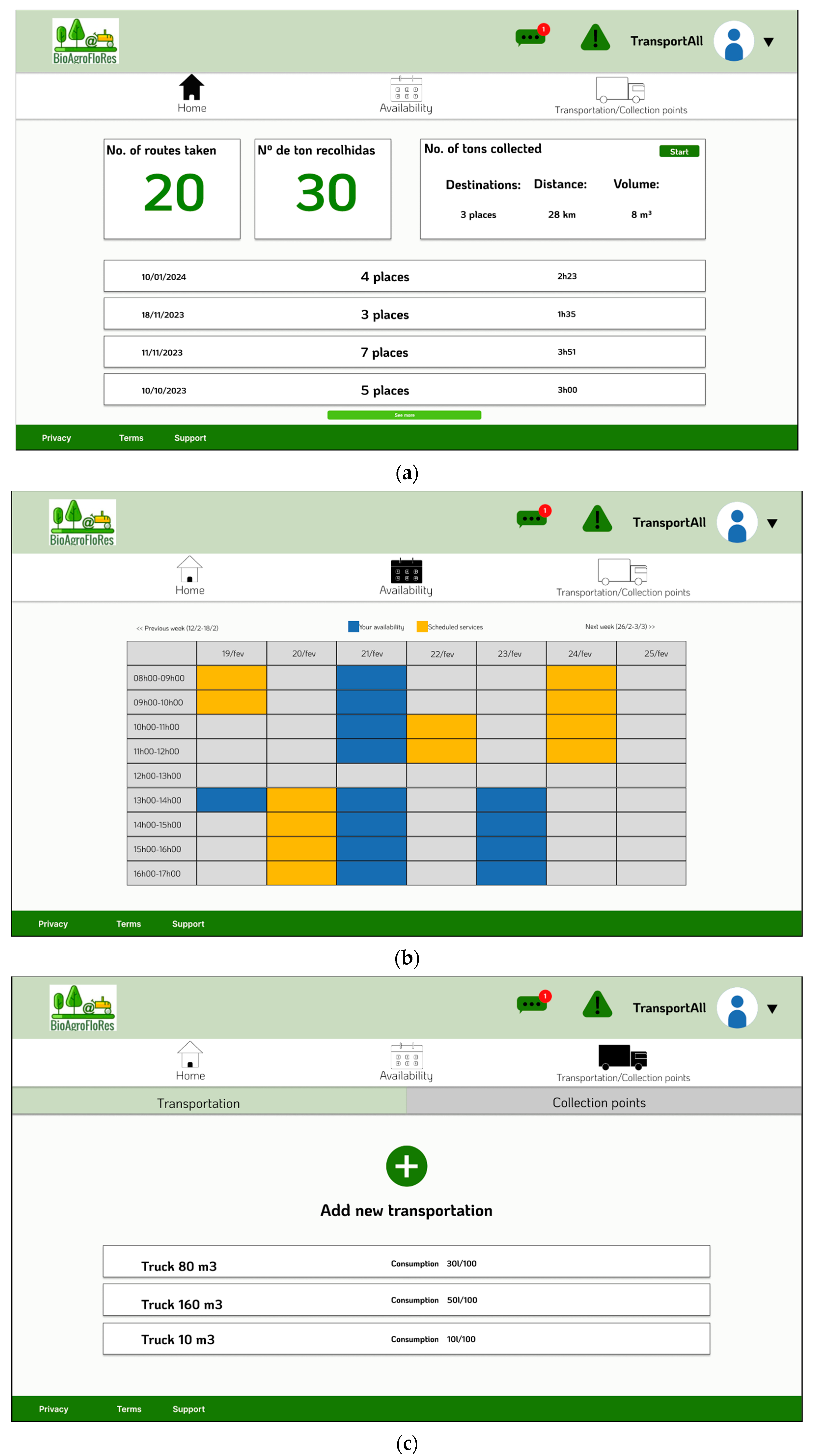 Sustainability 17 07863 g008a