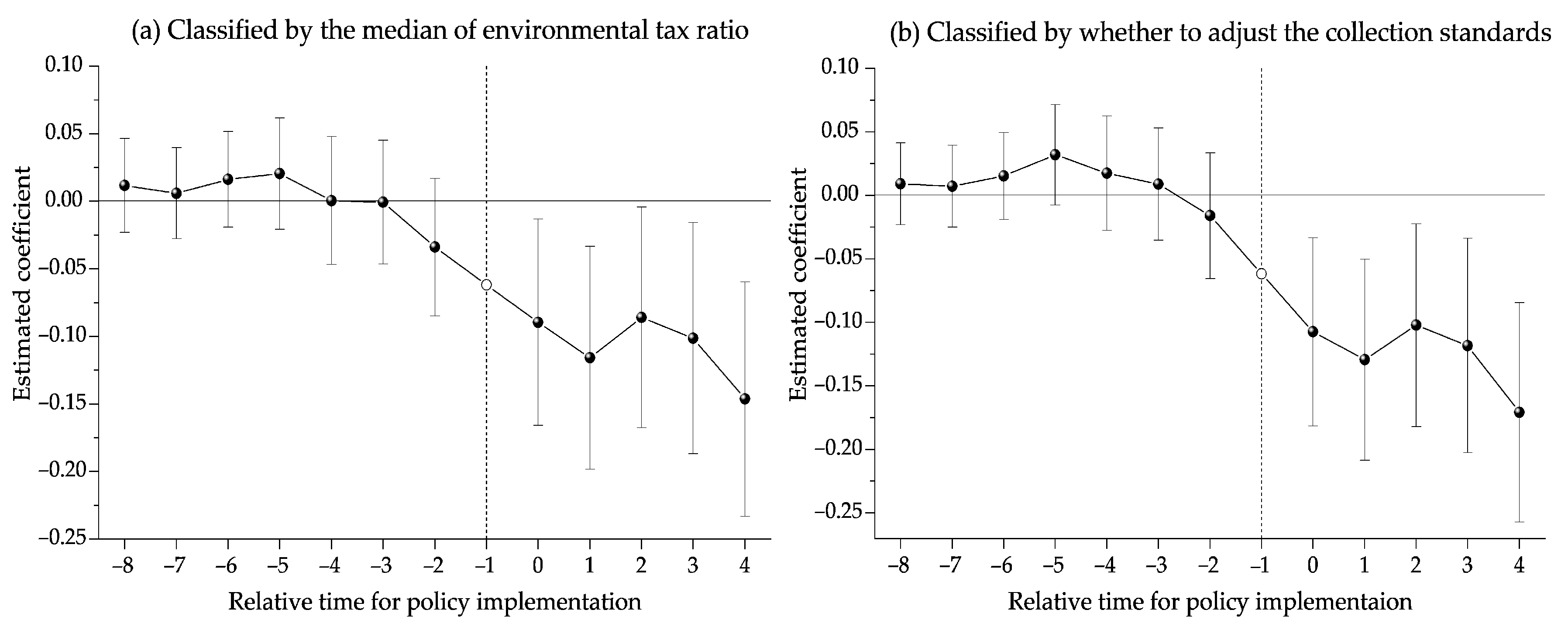 Sustainability 17 07898 g004