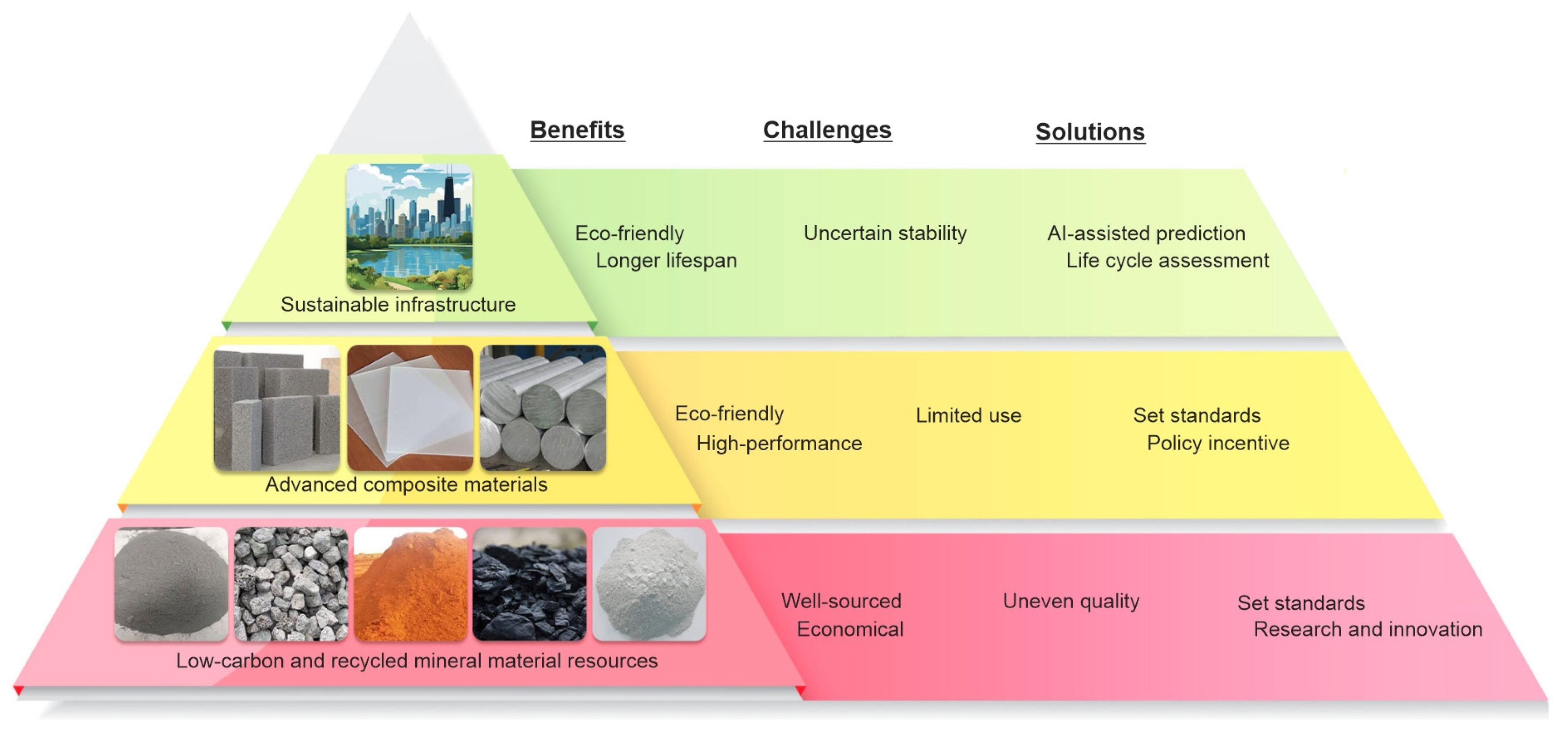 Sustainability 17 07908 g006 Sustainability 17 07908 g006