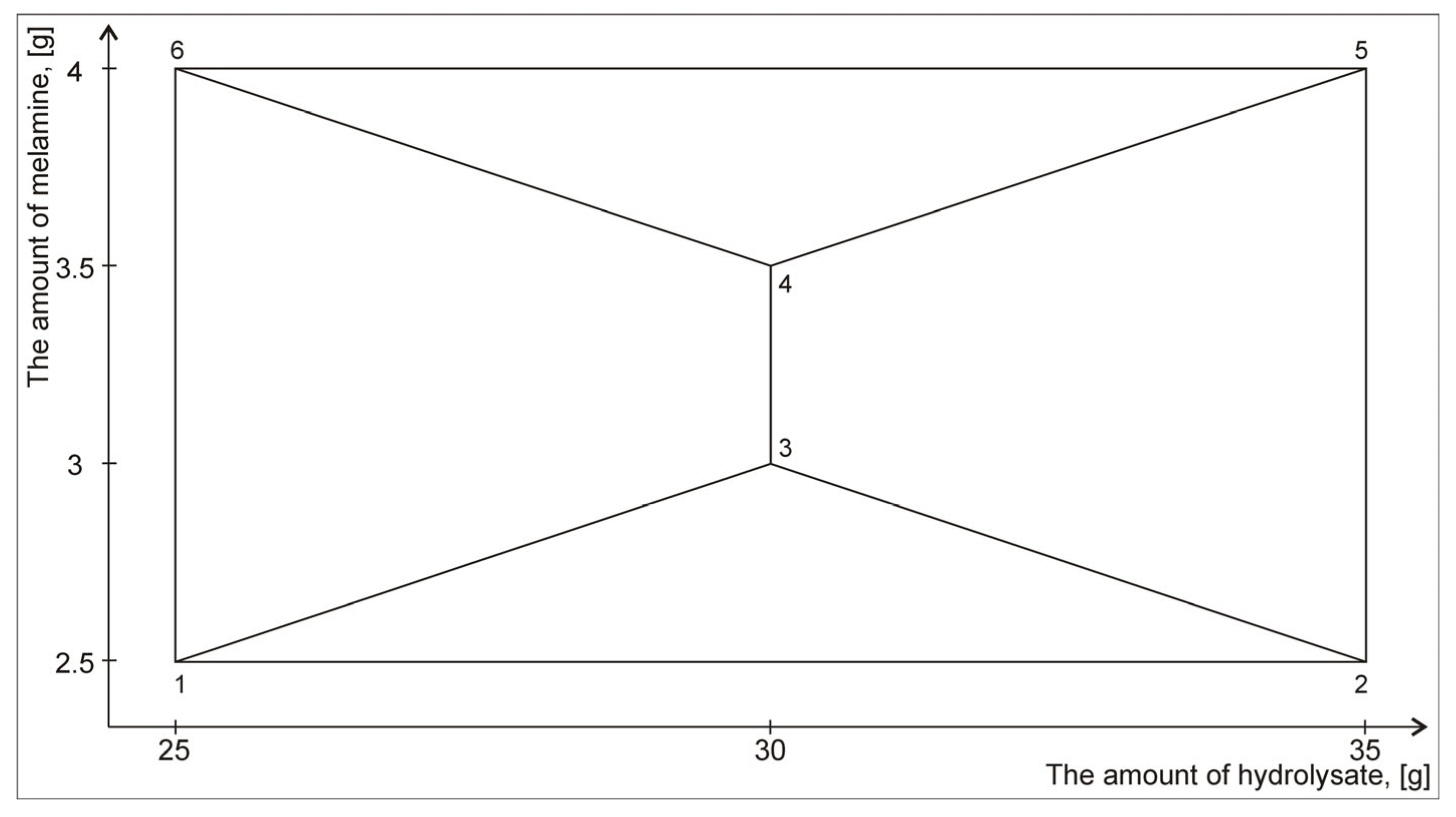 Sustainability 17 07912 g001