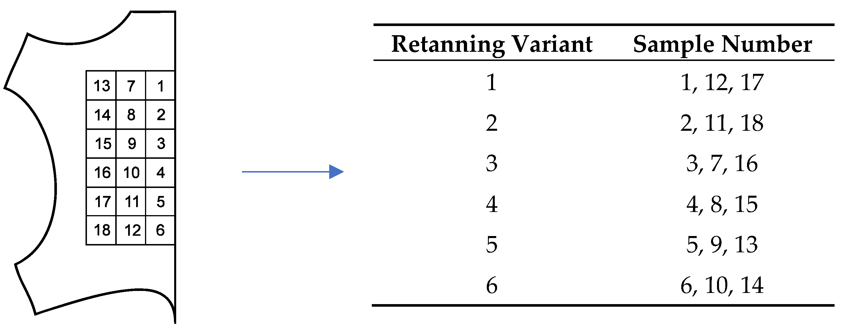 Sustainability 17 07912 g002