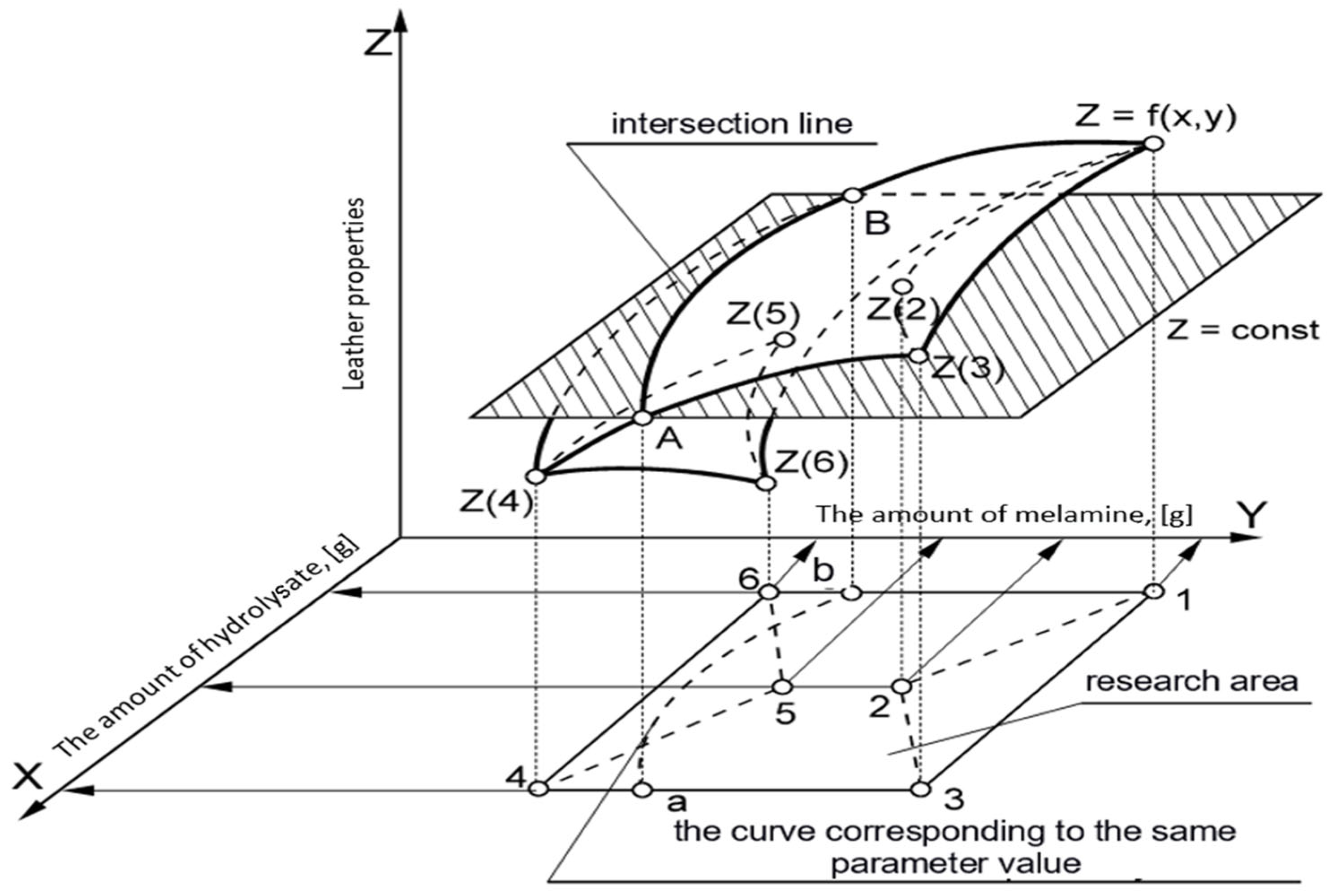 Sustainability 17 07912 g003
