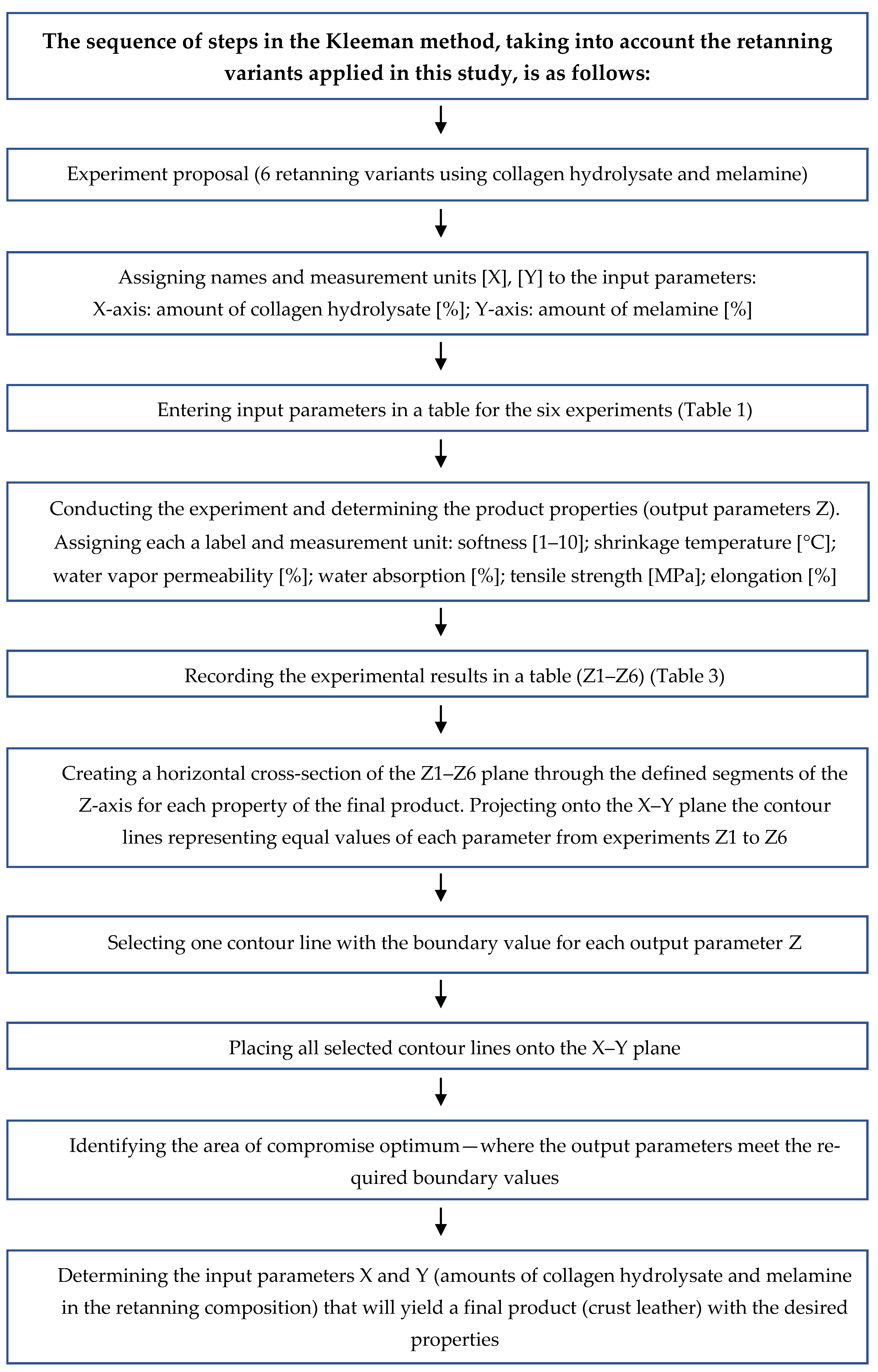 Sustainability 17 07912 g004
