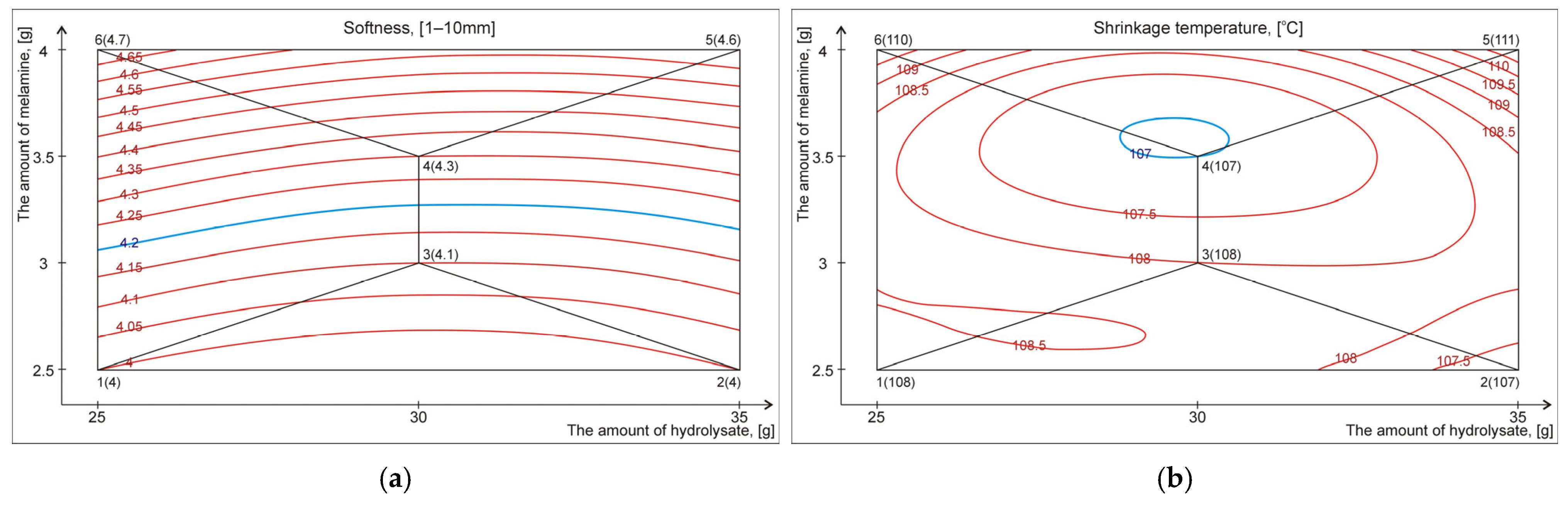Sustainability 17 07912 g005a