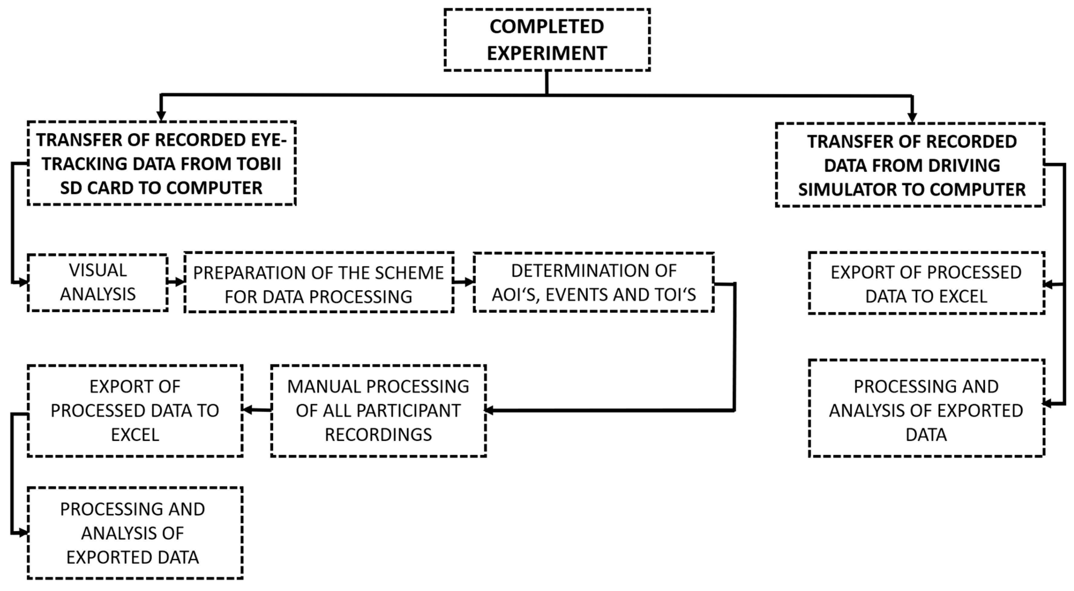 Sustainability 17 07927 g003
