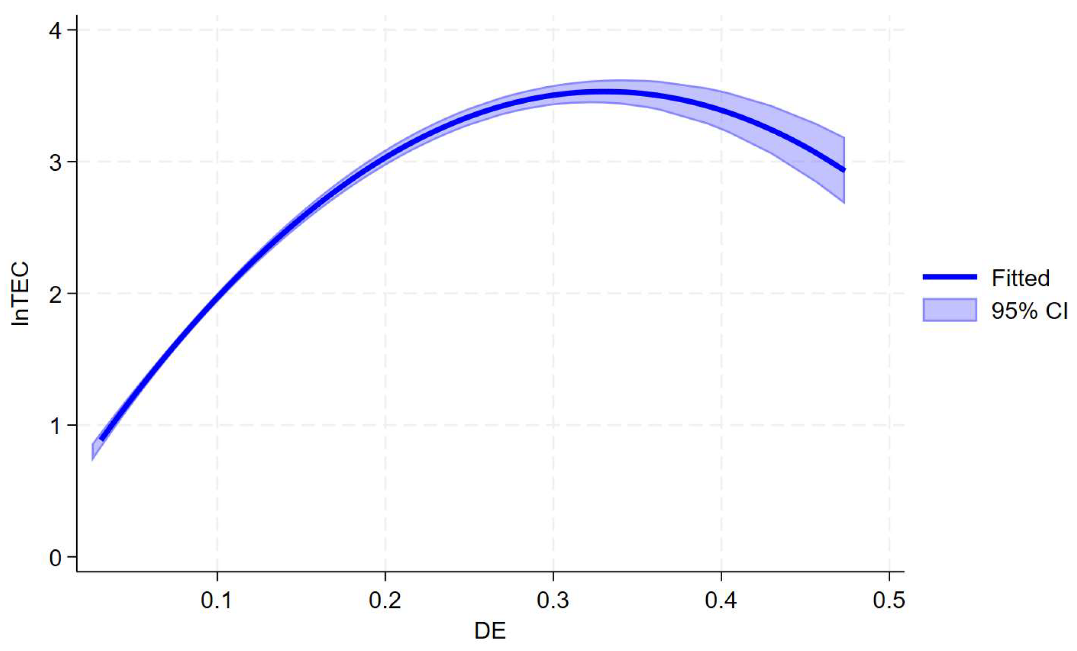 Sustainability 17 07955 g003