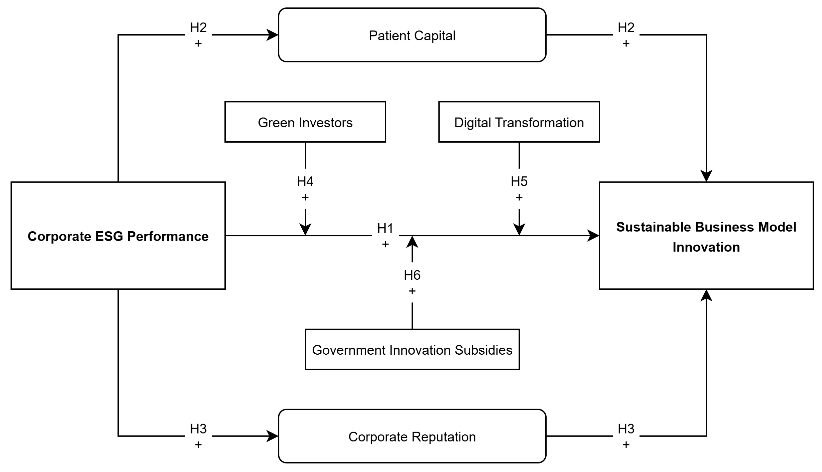 Sustainability 17 07965 g001 Sustainability 17 07965 g001