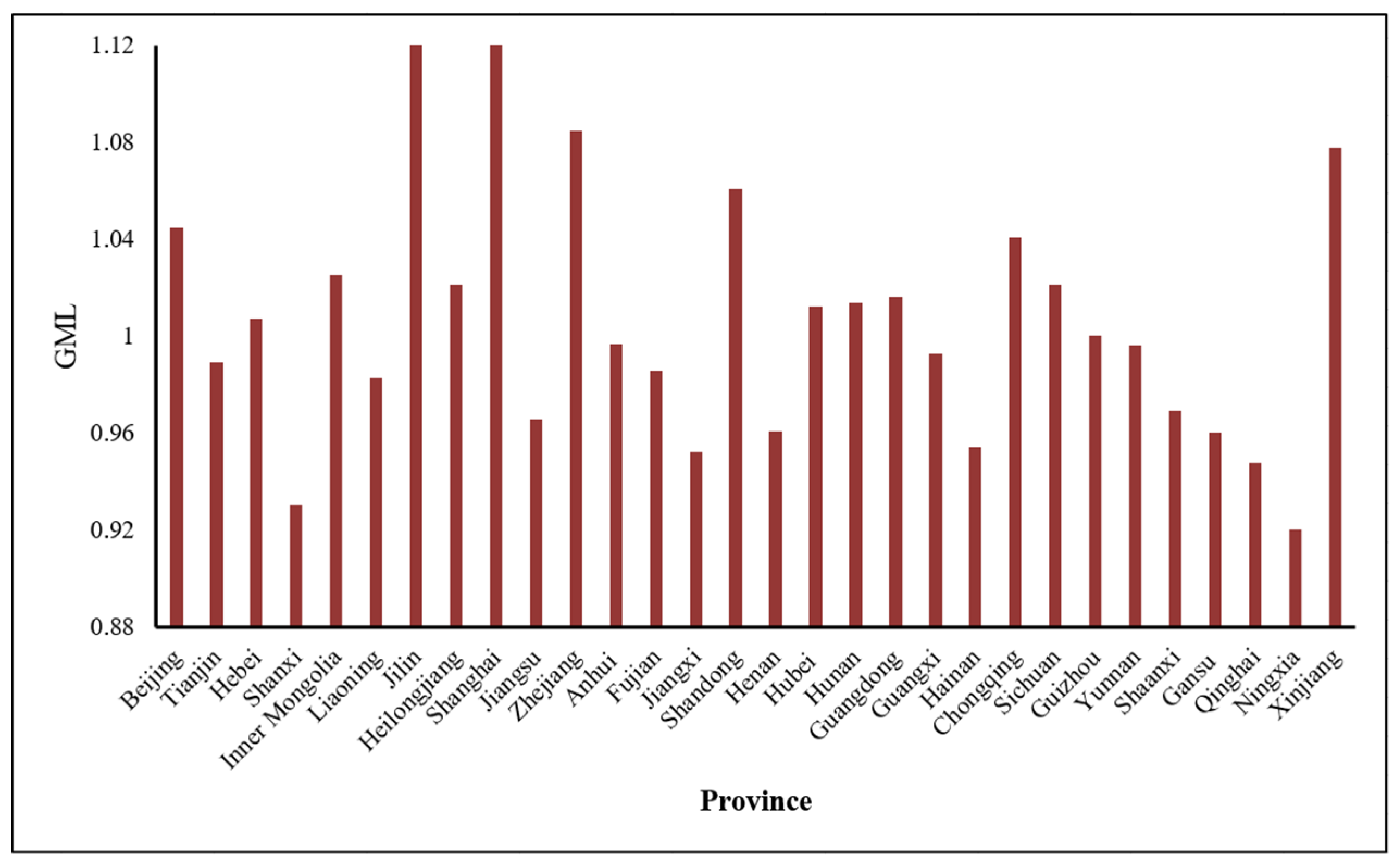 Sustainability 17 07972 g004