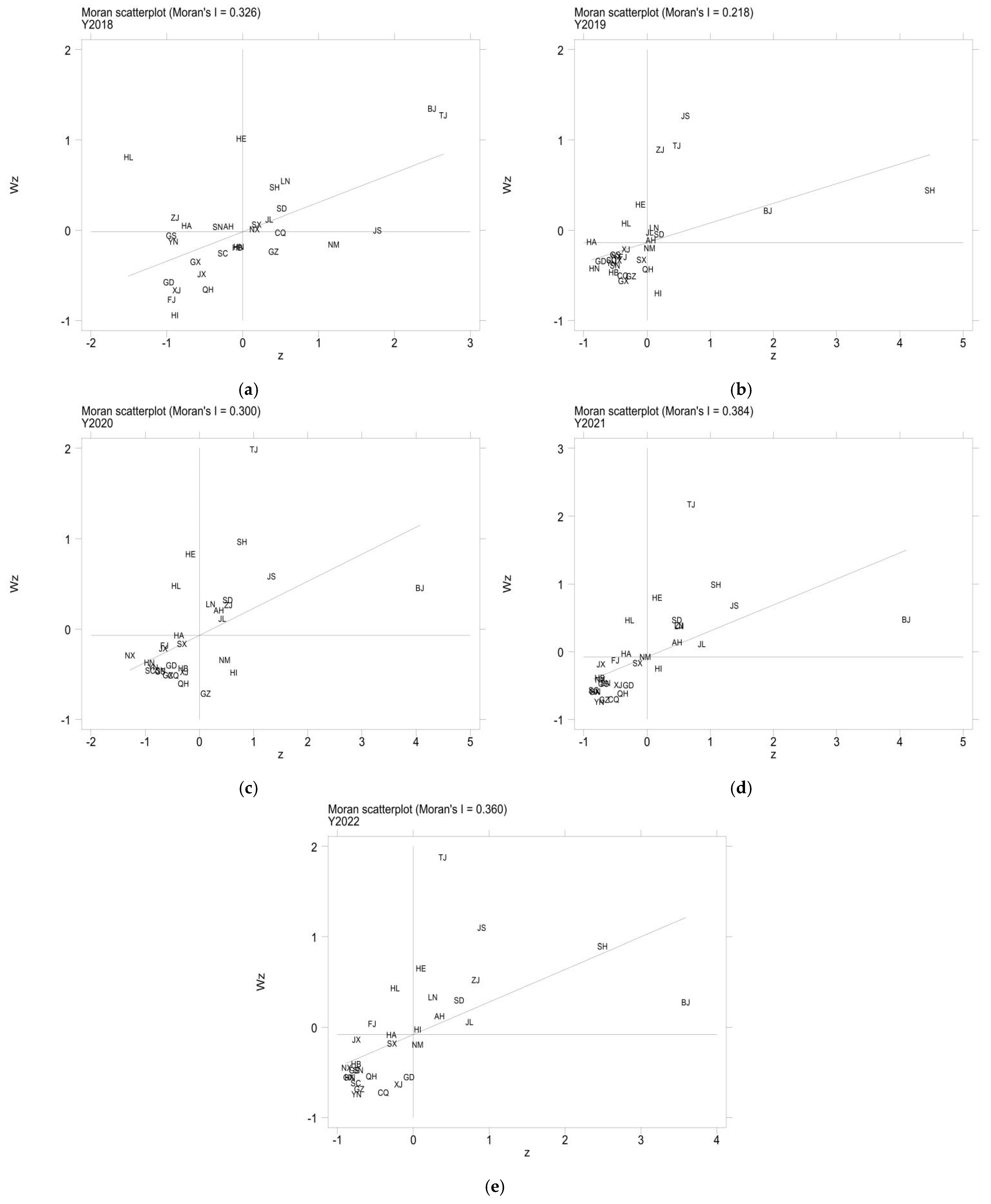 Sustainability 17 07972 g005