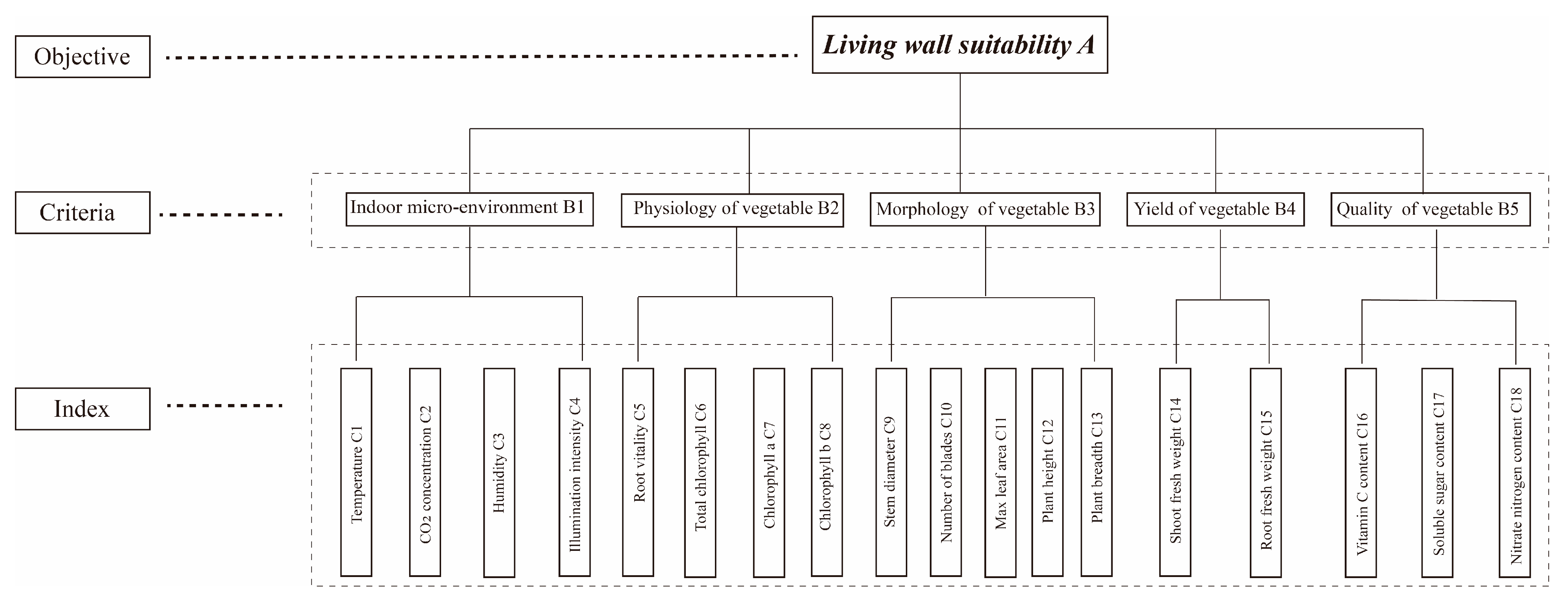 Sustainability 17 07984 g004