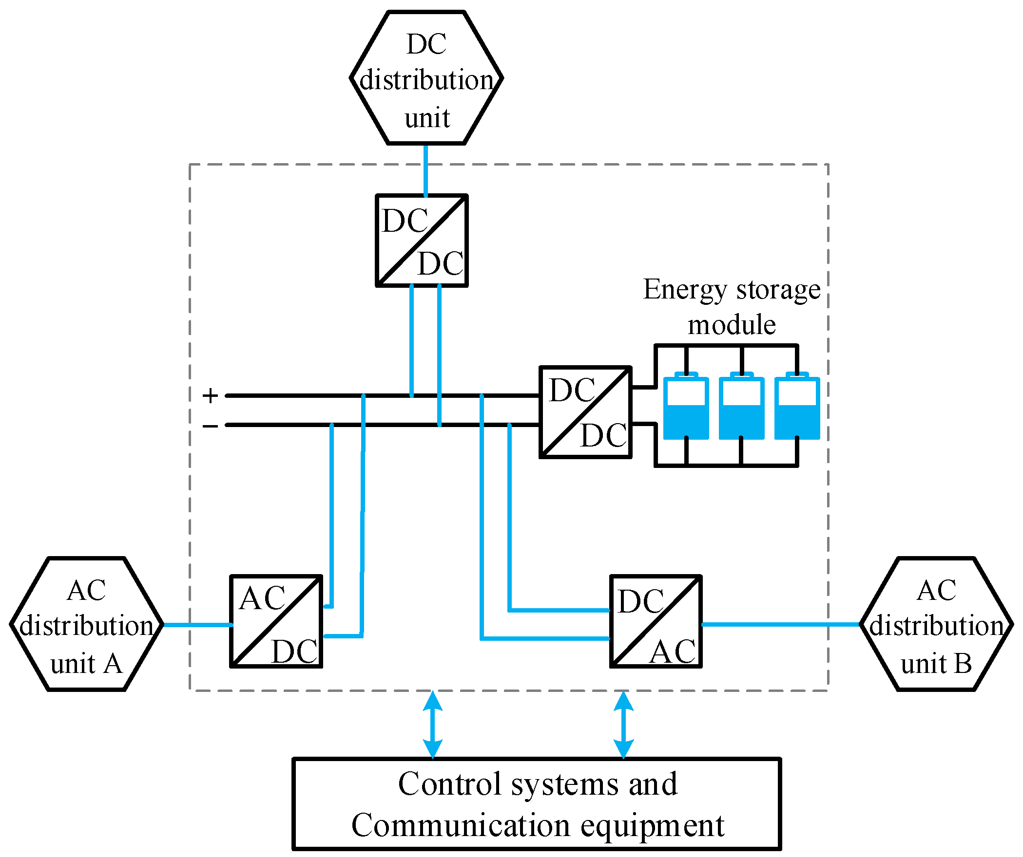 Sustainability 17 07998 g002 Sustainability 17 07998 g002