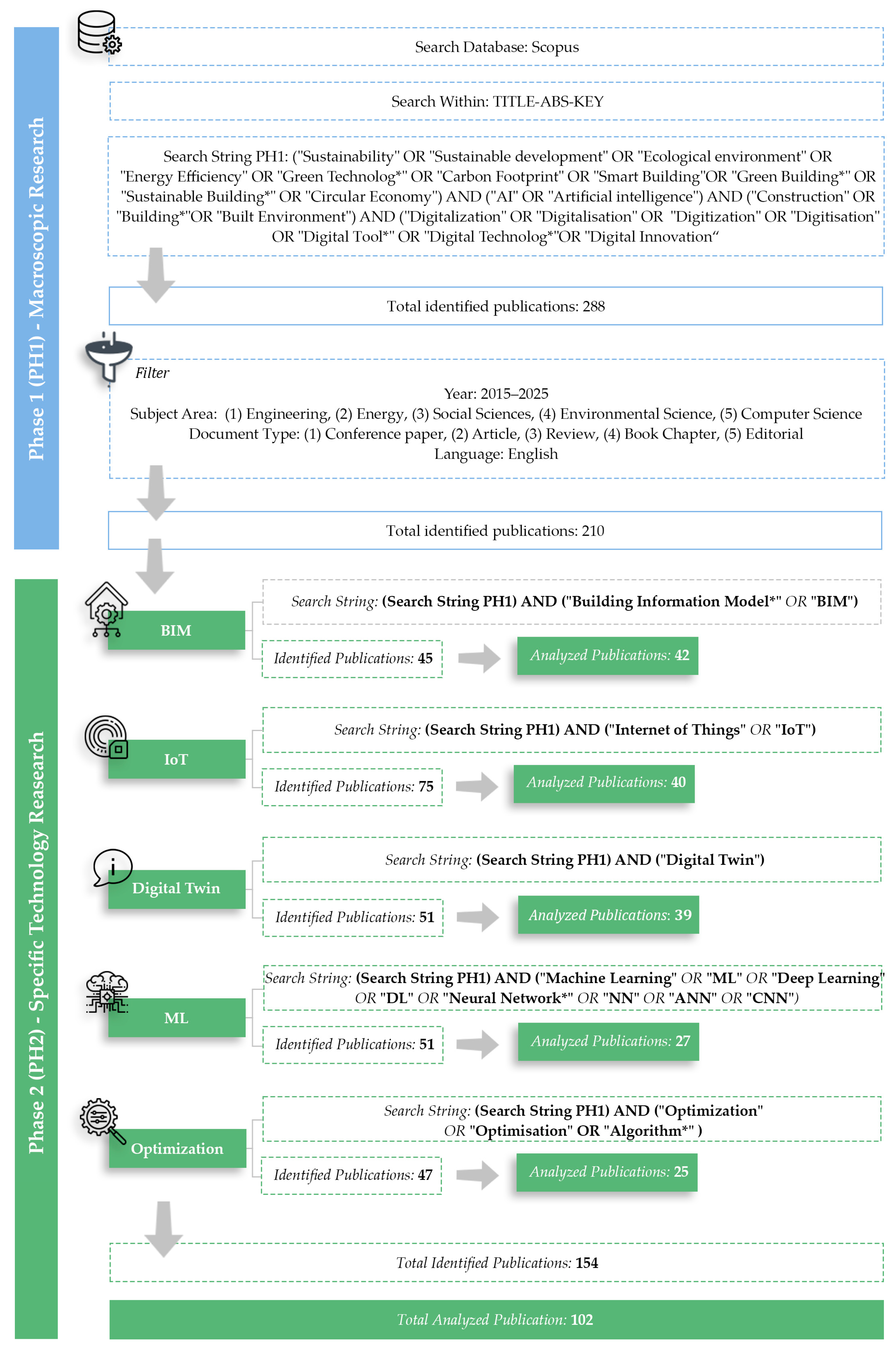 Sustainability 17 08005 g002 Sustainability 17 08005 g002