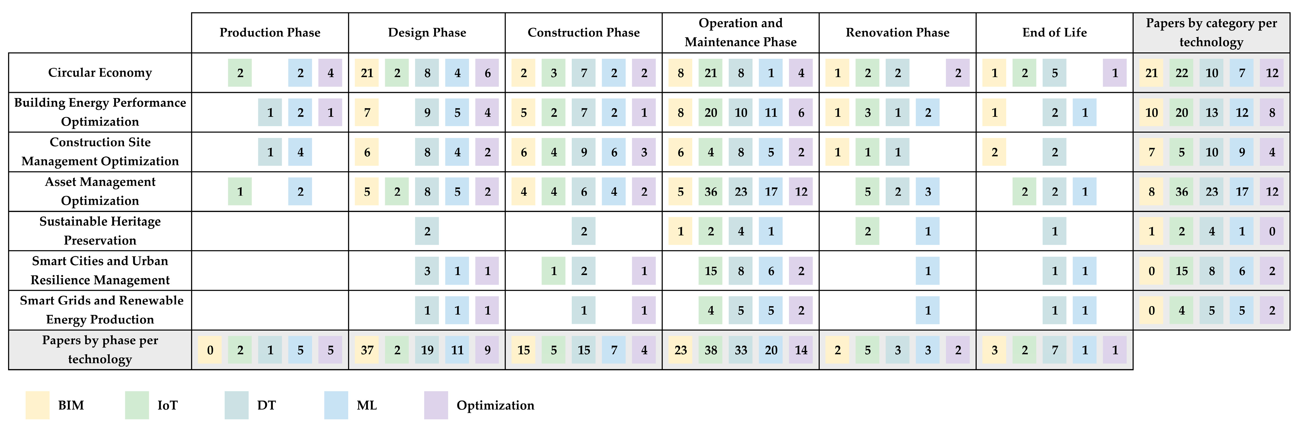 Sustainability 17 08005 g011 Sustainability 17 08005 g011